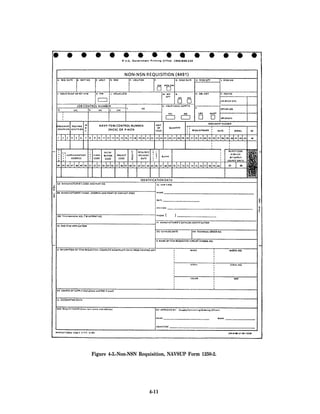 Figure 4-3.-Non-NSN Requisition, NAVSUP Form 1250-2.




                       4-11
 