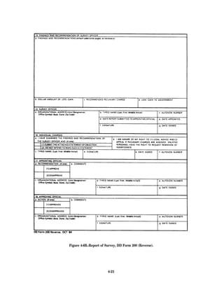 Figure 4-6B.-Report of Survey, DD Form 200 (Reverse).




                        4-21
 