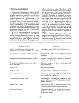 PERSONAL COUNSELING                                            officer, and medical officer. The effective CPO
                                                               should be able to recognize situations in which
    All personal problems should not be referred               referral is necessary and to assist the counselee
to a specialist. Your first duty as a chief is to              in obtaining maximum benefit from these
recognize whether the problem is beyond your                   referrals. Examples of situations in which
ability to help or not. Many times you can solve               referral would be appropriate include drug
personal problems with a telephone call. If the                and alcohol abuse, psychological problems or
problem is beyond your ability to solve, then give             behavioral disorders, medical problems, personal
the division officer a chance to solve the problem.            limitations, such as a personality conflict with the
Stay informed of the progress made toward                      counselor and the inability of the counselor to
solving the problem. If the problem requires                   relate to or comprehend a counselee’s problem.
assistance from outside the command, you can                       In each instance, the key to successful referral
smooth the process by making appointments and                  lies not in the ability to diagnose a problem but
ensuring the counselee gets help. Keep informed                rather in the ability to recognize those signs or
of progress and follow-up!                                     symptoms that indicate referral to appropriate
    As a CPO, you may encounter situations in                  sources.
which persons being counseled must be referred                     To assist CPOs in fulfilling their advising and
to other sources for assistance. There will be times           counseling responsibilities with regard to referral,
when a person will have special problems that will             the Navy has developed an impressive array of
require special help. These problems should be                 helping resources. A listing of these helping
handled by such specialists as the chaplain, legal             resources is provided for reference.



                Helping Resource                                                  Capability

Alcohol Rehabilitation Centers/Alcohol                        Alcohol abuse and related physical disorders
Rehabilitation Departments (ARCs and ARDs)

Counseling and Assistance Centers (CAACs)                     Drug abuse, alcohol abuse, and psychological
                                                              disorders

Drug and Alcohol Program Advisor (DAPA)                       Primary command point of contact for drug and
                                                              alcohol abuse problems

Navy Alcohol and Drug Safety Action Pro-                      Education program for those with drug/alcohol
gram (NADSAP)                                                 abuse problems

Navy Relief                                                   Financial counseling

Chaplain Corps                                                Personal problem and religious counseling

Command Ombudsman                                             Community orientation and family orientation to
                                                              the command and Navy life

Family Service Centers (FSC)                              Comprehensive family-related information, pro-
                                                          grams, and services for Navy families and single
                                                          service members

Federal Credit Unions                                         Financial assistance, to include savings and loan
                                                              advice as well as family financial planning

Educational Services                                      Educational assistance, to include degree-granting
                                                          programs, correspondence courses, and in-service
                                                          educational benefits


                                                       4-28
 