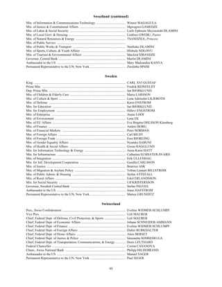 Swaziland (continued)
Min. of Information & Communications Technology ....................................                                    Winnie MAGAGULA
Min. of Justice & Constitutional Affairs ........................................................                       Mgwagwa GAMEDZE
Min. of Labor & Social Security ....................................................................                    Lutfo Ephraim Shiyinsimbi DLAMINI
Min. of Local Govt. & Housing ......................................................................                    Lindiwe GWEBU, Pastor
Min. of Natural Resources & Energy .............................................................                        TSANDZILE, Princess
Min. of Public Service ....................................................................................
Min. of Public Works & Transport .................................................................                      Ntuthuko DLAMINI
Min. of Sports, Culture, & Youth Affairs .......................................................                        Hlobsile NDLOVU
Min. of Tourism & Environmental Affairs .....................................................                           Macford SIBANDZE
Governor, Central Bank ..................................................................................               Martin DLAMINI
Ambassador to the US ....................................................................................               Mary Madzandza KANYA
Permanent Representative to the UN, New York ...........................................                                Zwelethu MNISI

                                                                                            Sweden
King ................................................................................................................   CARL XVI GUSTAF
Prime Min. ......................................................................................................       Fredrik REINFELDT
Dep. Prime Min. ..............................................................................................          Jan BJORKLUND
Min. of Children & Elderly Care ....................................................................                    Maria LARSSON
Min. of Culture & Sport ..................................................................................              Lena Adelsohn LILJEROTH
Min. of Defense ..............................................................................................          Karin ENSTROM
Min. for Education ..........................................................................................           Jan BJORKLUND
Min. for Employment .....................................................................................               Hillevi ENGSTROM
Min. of Enterprise ...........................................................................................          Annie LOOF
Min. of Environment .......................................................................................             Lena EK
Min. of EU Affairs ..........................................................................................           Eva Birgitta OHLSSON Klamberg
Min. of Finance ...............................................................................................         Anders BORG
Min. of Financial Markets ..............................................................................                Peter NORMAN
Min. of Foreign Affairs ...................................................................................             Carl BILDT
Min. of Foreign Trade .....................................................................................             Ewa BJORLING
Min. of Gender Equality Affairs .....................................................................                   Nyamko SABUNI
Min. of Health & Social Affairs .....................................................................                   Goran HAGGLUND
Min. for Information Technology & Energy ..................................................                             Anna-Karin HATT
Min. for Infrastructure ....................................................................................            Catharina ELMSATER-SVARD
Min. of Integration ..........................................................................................          Erik ULLENHAG
Min. for Intl. Development Cooperation ........................................................                         Gunilla CARLSSON
Min. of Justice .................................................................................................       Beatrice ASK
Min. of Migration & Asylum Policy ..............................................................                        Tobias Lennart BILLSTROM
Min. of Public Admin. & Housing .................................................................                       Stefan ATTEFALL
Min. of Rural Affairs ......................................................................................            Eskil ERLANDSSON
Min. for Social Security ..................................................................................             Ulf KRISTERSSON
Governor, Swedish Central Bank ...................................................................                      Stefan INGVES
Ambassador to the US ....................................................................................               Jonas HAFSTROM
Permanent Representative to the UN, New York ...........................................                                Marten GRUNDITZ

                                                                                        Switzerland
Pres., Swiss Confederation .............................................................................                Eveline WIDMER-SCHLUMPF
Vice Pres. ........................................................................................................     Ueli MAURER
Chief, Federal Dept. of Defense, Civil Protection, & Sports ..........................                                  Ueli MAURER
Chief, Federal Dept. of Economic Affairs ......................................................                         Johann SCHNEIDER-AMMANN
Chief, Federal Dept. of Finance ......................................................................                  Eveline WIDMER-SCHLUMPF
Chief, Federal Dept. of Foreign Affairs ..........................................................                      Didier BURKHALTER
Chief, Federal Dept. of Home Affairs ............................................................                       Alain BERSET
Chief, Federal Dept. of Justice & Police ........................................................                       Simonetta SOMMARUGA
Chief, Federal Dept. of Transportation, Communications, & Energy ............                                           Doris LEUTHARD
Federal Chancellor ..........................................................................................           Corina CASANOVA
Chmn., Swiss National Bank ..........................................................................                   Philipp HILDEBRAND
Ambassador to the US ....................................................................................               Manuel SAGER
Permanent Representative to the UN, New York ...........................................                                Paul SEGER


                                                                                                 95
 