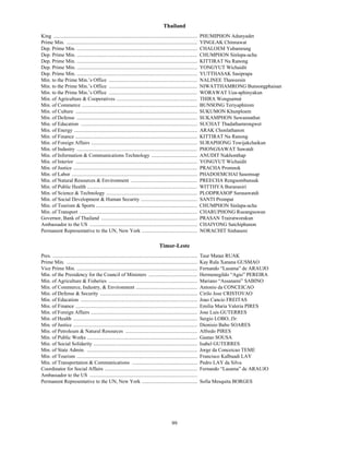 Thailand
King ................................................................................................................     PHUMIPHON Adunyadet
Prime Min. ......................................................................................................         YINGLAK Chinnawat
Dep. Prime Min. ..............................................................................................            CHALOEM Yubamrung
Dep. Prime Min. ..............................................................................................            CHUMPHON Sinlapa-acha
Dep. Prime Min. ..............................................................................................            KITTIRAT Na Ranong
Dep. Prime Min. ..............................................................................................            YONGYUT Wichaidit
Dep. Prime Min. ..............................................................................................            YUTTHASAK Sasiprapa
Min. to the Prime Min.’s Office .....................................................................                     NALINEE Thaweesin
Min. to the Prime Min.’s Office .....................................................................                     NIWATTHAMRONG Bunsongphaisan
Min. to the Prime Min.’s Office .....................................................................                     WORAWAT Uea-aphinyakun
Min. of Agriculture & Cooperatives ...............................................................                        THIRA Wongsamut
Min. of Commerce ..........................................................................................               BUNSONG Teriyaphirom
Min. of Culture ...............................................................................................           SUKUMON Khunploem
Min. of Defense ..............................................................................................            SUKAMPHON Suwannathat
Min. of Education ...........................................................................................             SUCHAT Thadathamrongwet
Min. of Energy ................................................................................................           ARAK Chonlathanon
Min. of Finance ...............................................................................................           KITTIRAT Na Ranong
Min. of Foreign Affairs ...................................................................................               SURAPHONG Towijakchaikun
Min. of Industry ..............................................................................................           PHONGSAWAT Sawatdi
Min. of Information & Communications Technology ....................................                                      ANUDIT Nakhonthap
Min. of Interior ...............................................................................................          YONGYUT Wichaidit
Min. of Justice .................................................................................................         PRACHA Promnok
Min. of Labor ..................................................................................................          PHADOEMCHAI Sasomsap
Min. of Natural Resources & Environment ....................................................                              PREECHA Rengsombunsuk
Min. of Public Health ......................................................................................              WITTHYA Buranasiri
Min. of Science & Technology .......................................................................                      PLODPRASOP Surasawatdi
Min. of Social Development & Human Security ............................................                                  SANTI Prompat
Min. of Tourism & Sports ...............................................................................                  CHUMPHON Sinlapa-acha
Min. of Transport ............................................................................................            CHARUPHONG Rueangsuwan
Governor, Bank of Thailand ...........................................................................                    PRASAN Trairatworakun
Ambassador to the US ....................................................................................                 CHAIYONG Satchiphanon
Permanent Representative to the UN, New York ...........................................                                  NORACHIT Sinhaseni

                                                                                         Timor-Leste
Pres. .................................................................................................................   Taur Matan RUAK
Prime Min. ......................................................................................................         Kay Rala Xanana GUSMAO
Vice Prime Min. ..............................................................................................            Fernando “Lasama” de ARAUJO
Min. of the Presidency for the Council of Ministers ......................................                                Hermenegildo “Agio” PEREIRA
Min. of Agriculture & Fisheries .....................................................................                     Mariano “Assanami” SABINO
Min. of Commerce, Industry, & Environment ................................................                                Antonio da CONCEICAO
Min. of Defense & Security ............................................................................                   Cirilo Jose CRISTOVAO
Min. of Education ...........................................................................................             Joao Cancio FREITAS
Min. of Finance ...............................................................................................           Emilia Maria Valeria PIRES
Min. of Foreign Affairs ...................................................................................               Jose Luis GUTERRES
Min. of Health .................................................................................................          Sergio LOBO, Dr.
Min. of Justice .................................................................................................         Dionisio Babo SOARES
Min. of Petroleum & Natural Resources ........................................................                            Alfredo PIRES
Min. of Public Works ......................................................................................               Gastao SOUSA
Min. of Social Solidarity .................................................................................               Isabel GUTERRES
Min. of State Admin. ......................................................................................               Jorge da Conceicao TEME
Min. of Tourism ..............................................................................................            Francisco Kalbuadi LAY
Min. of Transportation & Communications ...................................................                               Pedro LAY da Silva
Coordinator for Social Affairs ........................................................................                   Fernando “Lasama” de ARAUJO
Ambassador to the US ....................................................................................
Permanent Representative to the UN, New York ...........................................                                  Sofia Mesquita BORGES




                                                                                                   99
 