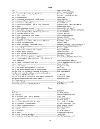 Togo
Pres. .................................................................................................................   Faure GNASSINGBE
Prime Min. ......................................................................................................         Gilbert Fossoun HOUNGBO
Min. of Agriculture, Animal Breeding, & Fisheries .......................................                                 Kossi Messan EWOVOR
Min. of Arts & Culture ...................................................................................                Yacoubou Koumadjo HAMADOU
Min. of Communications ................................................................................                   Djimon ORE
Min. of Cooperation, Development, & Land Settlement ................................                                      Gilbert BAWARA
Min. of Economic Affairs & Finance .............................................................                          Adji Otheth AYASSOR
Min. of Environment & Forest Resources ......................................................                             Kossivi AYIKOE
Min. of Grassroots Development, Crafts, & Youth Employment ..................                                             Victoire Sidemeho TOMEGAH-DOGBE
Min. of Health .................................................................................................          Charles Condji AGBA
Min. of Higher Education & Research ...........................................................                           Franois AGBIVIAD GALLEY
Min. of Human Rights, Democracy, & Civic Education ................................                                       Leonardina Rita Doris WILSON-DE SOUZA
Min. of Industry, Free Trade Zone, & Technological Innovation ..................                                          Bakalawa FOFANA
Min. of Justice & Keeper of the Seals ............................................................                        Tchitchao TCHALIM
Min. of Labor, Employment, & Social Security .............................................                                Octave Nicoue BROOHM
Min. of Mines & Energy .................................................................................                  Noupokou DAMIPI
Min. of Planning & Housing ...........................................................................                    Clement Komlan NUNYABU
Min. of Population, Social Affairs, & Advancement of Women ...................                                            Kangi DIALLO, Dr.
Min. of Posts & Telecommunication ..............................................................                          Cina LAWSON
Min. of Primary & Secondary Education & Literacy .....................................                                    Bernadette Essozimna LEGUEZIM-BALOUKI
Min. of the Promotion of Women ...................................................................                        Henriette Olivia AMEDJOGBE-KOUEVI
Min. of Public Works ......................................................................................               Tchamdja ANDJO
Min. of Relations With Institutions of the Republic .......................................                               Ninsao GNAFAME
Min. of Security & Civil Protection ................................................................                      Gnama Dokissima LATTA
Min. of Social Affairs & National Solidarity .................................................                            Memounatou IBRAHIMA
Min. of Sports & Leisure ................................................................................                 Padumhkou TCHAO
Min. of Technical Education & Professional Training ...................................                                   Hamadou Brim BOURIMA-DIABACTE
Min. of Territorial Admin. & Decentralization, Local Authorities, &
  Govt. Spokesman ........................................................................................                Pascal Akoussoulelou BODJANA
Min. of Trade & Promotion of Private Sector ................................................                              Artheme Seleagodji AHOOMEY-ZUNU
Min. of Transport ............................................................................................            Ninsao GNOFAM
Min. of Youth & Sports ..................................................................................                 Oulegah KEYEWA
Min. of State & Min. of Foreign Affairs & Cooperation ................................                                    Elliot OHIN
Min. of State & Min. of Public Admin. & Admin. Reform ............................                                        Solitoki Magnim ESSO
Min.-Del. to the Pres. in Charge of Planning & Development .......................                                        Dede Ahouefa EKUE
Min.-Del. to the Prime Min. in Charge of the Private Sector & the
  Development of the Free Trade Zone .........................................................                            Guy MADJE
Min.-Del. to the Min. of Agriculture in Charge of Rural Infrastructure .........                                          Gourdigou KOLANI
Sec. of State to the Prime Min. for Youth & Sports .......................................                                Manzinewe BITHO
Dir., Central Bank ...........................................................................................
Ambassador to the US ....................................................................................                 Kadangha Iimbiya BARIKI
Permanent Representative to the UN, New York ...........................................                                  Kodjo MENAN

                                                                                               Tonga
King ................................................................................................................     TUPOU VI
Prime Min. ......................................................................................................         TU’IVAKANO, Lord
Dep. Prime Min. ..............................................................................................            Samiu Kuita VAIPULU, Lord
Min. of Agriculture, Food, Fisheries, & Forestry ...........................................                              VAEA, Lord
Min. of Communication ..................................................................................                  TU’IVAKANO, Lord
Min. of Defense ..............................................................................................            TU’IVAKANO, Lord
Min. of Education, Women’s Affairs, & Culture ...........................................                                 ’Ana TAUFE’ULUNGAKI
Min. of Environment & Climate Change ........................................................                             MA’AFU Tukui’aulahi, Lord
Min. of Finance & National Planning .............................................................                         Lisiate ’Aloveita ’AKOLO
Min. of Foreign Affairs ...................................................................................               TU’IVAKANO, Lord
Min. of Health .................................................................................................          ’Uliti UATA
Min. of Information ........................................................................................              TU’IVAKANO, Lord
Min. of Justice .................................................................................................         William Clive EDWARDS
Min. of Labor, Commerce, & Industries ........................................................                            ’Isileli PULU
Min. of Lands, Survey, & Natural Resources .................................................                              MA’AFU Tukui’aulahi, Lord


                                                                                                  100
 