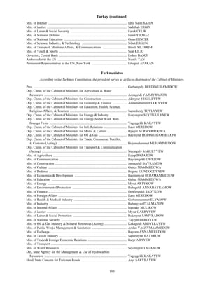 Turkey (continued)
Min. of Interior ...............................................................................................          Idris Naim SAHIN
Min. of Justice .................................................................................................         Sadullah ERGIN
Min. of Labor & Social Security ....................................................................                      Faruk CELIK
Min. of National Defense ................................................................................                 Ismet YILMAZ
Min. of National Education ............................................................................                   Omer DINCER
Min. of Science, Industry, & Technology ......................................................                            Nihat ERGUN
Min. of Transport, Maritime Affairs, & Communications .............................                                       Binali YILDIRIM
Min. of Youth & Sports ..................................................................................                 Suat KILIC
Governor, Central Bank ..................................................................................                 Erdem BASCI
Ambassador to the US ....................................................................................                 Namik TAN
Permanent Representative to the UN, New York ...........................................                                  Ertugrul APAKAN

                                                                                        Turkmenistan
               According to the Turkmen Constitution, the president serves as de facto chairman of the Cabinet of Ministers.

Pres. .................................................................................................................   Gurbanguly BERDIMUHAMEDOW
Dep. Chmn. of the Cabinet of Ministers for Agriculture & Water
  Resources ....................................................................................................          Annageldi YAZMYRADOW
Dep. Chmn. of the Cabinet of Ministers for Construction ..............................                                    Akmyrat YEGELEYEW
Dep. Chmn. of the Cabinet of Ministers for Economy & Finance .................                                            Annamuhammet GOCYYEW
Dep. Chmn. of the Cabinet of Ministers for Education, Health, Science,
  Religious Affairs, & Tourism .....................................................................                      Sapardurdy TOYLYYEW
Dep. Chmn. of the Cabinet of Ministers for Energy & Industry ....................                                         Rozymyrat SEYITGULYYEW
Dep. Chmn. of the Cabinet of Ministers for Energy-Sector Work With
  Foreign Firms ..............................................................................................            Yagsygeldi KAKAYEW
Dep. Chmn. of the Cabinet of Ministers for Intl. Relations ............................                                   Rasit MEREDOW
Dep. Chmn. of the Cabinet of Ministers for Media & Culture .......................                                        Byagul NURMYRADOWA
Dep. Chmn. of the Cabinet of Ministers for Oil & Gas ..................................                                   Baymyrat HOJAMUHAMMEDOW
Dep. Chmn. of the Cabinet of Ministers for Trade, Commerce, Textiles,
  & Customs (Acting) ....................................................................................                 Hojamuhammet MUHAMMEDOW
Dep. Chmn. of the Cabinet of Ministers for Transport & Communication
  (Acting) .......................................................................................................        Nazarguly SAGULYYEW
Min. of Agriculture .........................................................................................             Rejep BAZAROW
Min. of Communication ..................................................................................                  Bayramgeldi OWEZOW
Min. of Construction .......................................................................................              Jumageldi BAYRAMOW
Min. of Culture ...............................................................................................           Gunca MAMMEDOWA
Min. of Defense ..............................................................................................            Begenc GUNDOGDYYEW
Min. of Economics & Development ...............................................................                           Basimmyrat HOJAMAMMEDOW
Min. of Education ...........................................................................................             Gulsat MAMMEDOWA
Min. of Energy ................................................................................................           Myrat ARTYKOW
Min. of Environmental Protection ..................................................................                       Babageldi ANNABAYRAMOW
Min. of Finance ...............................................................................................           Dowletgeldi SADYKOW
Min. of Foreign Affairs ...................................................................................               Rasit MEREDOW
Min. of Health & Medical Industry ................................................................                        Gurbanmammet ELYASOW
Min. of Industry ..............................................................................................           Babanyyaz ITALMAZOW
Min. of Internal Affairs ...................................................................................              Isgender MULIKOW
Min. of Justice .................................................................................................         Myrat GARRYYEW
Min. of Labor & Social Protection .................................................................                       Bekmyrat SAMYRADOW
Min. of National Security ...............................................................................                 Yaylym BERDIYEW
Min. of Oil & Gas Industry & Mineral Resources (Acting) ...........................                                       Kakageldi ABDYLLAYEW
Min. of Public Works Management & Sanitation ..........................................                                   Arslan YAGSYMAMMEDOW
Min. of Railways .............................................................................................            Bayram ANNAMEREDOW
Min. of Textile Industry ..................................................................................               Saparmyrat BATYROW
Min. of Trade & Foreign Economic Relations ...............................................                                Batyr ABAYEW
Min. of Transport ............................................................................................
Min. of Water Resources ................................................................................                  Seyitmyrat TAGANOW
Dir., State Agency for the Management & Use of Hydrocarbon
  Resources ....................................................................................................          Yagsygeldi KAKAYEW
Head, State Concern for Turkmen Roads .......................................................                             Asyr SARYBAYEW


                                                                                                  103
 