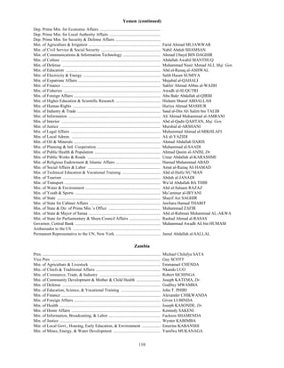 Yemen (continued)
Dep. Prime Min. for Economic Affairs ..........................................................
Dep. Prime Min. for Local Authority Affairs .................................................
Dep. Prime Min. for Security & Defense Affairs ...........................................
Min. of Agriculture & Irrigation .....................................................................                    Farid Ahmad MUJAWWAR
Min. of Civil Service & Social Security .........................................................                         Nabil Abduh SHAMSAN
Min. of Communications & Information Technology ....................................                                      Ahmad Ubayd BIN DAGHIR
Min. of Culture ...............................................................................................           Abdallah Awabil MANTHUQ
Min. of Defense ..............................................................................................            Muhammad Nasir Ahmad ALI, Maj. Gen.
Min. of Education ...........................................................................................             Abd al-Razaq al-ASHWAL
Min. of Electricity & Energy ..........................................................................                   Salih Hasan SUMIYA
Min. of Expatriate Affairs ...............................................................................                Mujahid al-QAHALI
Min. of Finance ...............................................................................................           Sakhir Ahmad Abbas al-WAJIH
Min. of Fisheries .............................................................................................           Awadh al-SUQUTRI
Min. of Foreign Affairs ...................................................................................               Abu Bakr Abdallah al-QIRBI
Min. of Higher Education & Scientific Research ...........................................                                Hisham Sharaf ABDALLAH
Min. of Human Rights ....................................................................................                 Huriya Ahmad MASHUR
Min. of Industry & Trade ................................................................................                 Saad al-Din Ali Salim bin TALIB
Min. of Information ........................................................................................              Ali Ahmad Muhammad al-AMRANI
Min. of Interior ...............................................................................................          Abd al-Qadir QAHTAN, Maj. Gen.
Min. of Justice .................................................................................................         Murshid al-ARSHANI
Min. of Legal Affairs ......................................................................................              Muhammad Ahmad al-MIKHLAFI
Min. of Local Admin. .....................................................................................                Ali al-YAZIDI
Min. of Oil & Minerals ...................................................................................                Ahmad Abdallah DARIS
Min. of Planning & Intl. Cooperation .............................................................                        Muhammad al-SAADI
Min. of Public Health & Population ...............................................................                        Ahmad Qasim al-ANISI, Dr.
Min. of Public Works & Roads ......................................................................                       Umar Abdallah al-KARASHMI
Min. of Religious Endowment & Islamic Affairs ...........................................                                 Hamud Muhammad ABAD
Min. of Social Affairs & Labor ......................................................................                     Amat al-Razaq Ali HAMAD
Min. of Technical Education & Vocational Training .....................................                                   Abd al-Hafiz NU’MAN
Min. of Tourism ..............................................................................................            Abduh al-JANADI
Min. of Transport ............................................................................................            Wa’id Abdullah BA THIB
Min. of Water & Environment ........................................................................                      Abd al-Salaam RAZAZ
Min. of Youth & Sports ..................................................................................                 Mu’ammar al-IRYANI
Min. of State ...................................................................................................         Shayif Azi SAGHIR
Min. of State for Cabinet Affairs ....................................................................                    Jawhara Hamud THABIT
Min. of State & Dir. of Prime Min.’s Office ..................................................                            Muhammad ZAFIR
Min. of State & Mayor of Sanaa .....................................................................                      Abd al-Rahman Muhammad AL-AKWA
Min. of State for Parliamentary & Shura Council Affairs ..............................                                    Rashad Ahmad al-RASAS
Governor, Central Bank ..................................................................................                 Muhammad Awadh Ali bin HUMAM
Ambassador to the US ....................................................................................
Permanent Representative to the UN, New York ...........................................                                  Jamal Abdallah al-SALLAL

                                                                                              Zambia
Z




Pres. .................................................................................................................   Michael Chilufya SATA
Vice Pres. ........................................................................................................       Guy SCOTT
Min. of Agriculture & Livestock ....................................................................                      Emmanuel CHENDA
Min. of Chiefs & Traditional Affairs ..............................................................                       Nkandu LUO
Min. of Commerce, Trade, & Industry ...........................................................                           Robert SICHINGA
Min. of Community Development & Mother & Child Health .......................                                             Joseph KATEMA, Dr.
Min. of Defense ..............................................................................................            Godfrey MWAMBA
Min. of Education, Science, & Vocational Training ......................................                                  John T. PHIRI
Min. of Finance ...............................................................................................           Alexander CHIKWANDA
Min. of Foreign Affairs ...................................................................................               Given LUBINDA
Min. of Health .................................................................................................          Joseph KASONDE, Dr.
Min. of Home Affairs .....................................................................................                Kennedy SAKENI
Min. of Information, Broadcasting, & Labor ..................................................                             Fackson SHAMENDA
Min. of Justice .................................................................................................         Wynter KABIMBA
Min. of Local Govt., Housing, Early Education, & Environment ..................                                           Emerine KABANSHI
Min. of Mines, Energy, & Water Development .............................................                                  Yamfwa MUKANAGA


                                                                                                  110
 