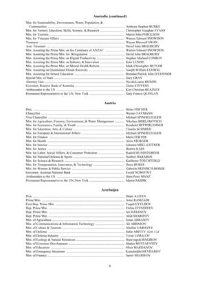 Australia (continued)
Min. for Sustainability, Environment, Water, Population, &
  Communities ...............................................................................................             Anthony Stephen BURKE
Min. for Tertiary Education, Skills, Science, & Research ..............................                                   Christopher Vaughan EVANS
Min. for Tourism .............................................................................................            Martin John FERGUSON
Min. for Veterans Affairs ................................................................................                Warren Edward SNOWDON
Treasurer .........................................................................................................       Wayne Maxwell SWAN
Asst. Treasurer ................................................................................................          David John BRADBURY
Min. Assisting the Prime Min. on the Centenary of ANZAC ........................                                          Warren Edward SNOWDON
Min. Assisting the Prime Min. for Deregulation ............................................                               David John BRADBURY
Min. Assisting the Prime Min. on Digital Productivity ..................................                                  Stephen Michael CONROY
Min. Assisting the Prime Min. on Industry & Innovation ..............................                                     Kate LUNDY
Min. Assisting the Prime Min. on Mental Health Reform ..............................                                      Mark Christopher BUTLER
Min. Assisting on Queensland Floods Recovery ............................................                                 Joseph William LUDWIG
Min. Assisting for School Education ..............................................................                        Brendan Patrick John O’CONNOR
Special Min. of State .......................................................................................             Gary GRAY
Attorney Gen. ..................................................................................................          Nicola Louise ROXON
Governor, Reserve Bank of Australia .............................................................                         Glenn STEVENS
Ambassador to the US ....................................................................................                 Kim Christian BEAZLEY
Permanent Representative to the UN, New York ...........................................                                  Gary Francis QUINLAN

                                                                                              Austria
Pres. .................................................................................................................   Heinz FISCHER
Chancellor .......................................................................................................        Werner FAYMANN
Vice Chancellor ..............................................................................................            Michael SPINDELEGGER
Min. for Agriculture, Forestry, Environment, & Water Management ............                                              Nikolaus BERLAKOVICH
Min. for Economics, Family, & Youth ...........................................................                           Reinhold MITTERLEHNER
Min. for Education, Arts, & Culture ...............................................................                       Claudia SCHMIED
Min. for European & International Affairs .....................................................                           Michael SPINDELEGGER
Min. for Finance .............................................................................................            Maria FEKTER
Min. for Health ...............................................................................................           Alois STOEGER
Min. for Interior ..............................................................................................          Johanna MIKL-LEITNER
Min. for Justice ...............................................................................................          Beatrix KARL
Min. for Labor, Social Affairs, & Consumer Protection ................................                                    Rudolf HUNDSTORFER
Min. for National Defense & Sports ...............................................................                        Norbert DARABOS
Min. for Science & Research ..........................................................................                    Karlheinz TOECHTERLE
Min. for Transportation, Innovation, & Technology ......................................                                  Doris BURES
Min. for Women & Public Service .................................................................                         Gabriele HEINISCH-HOSEK
Governor, Austrian National Bank .................................................................                        Ewald NOWOTNY
Ambassador to the US ....................................................................................                 Hans Peter MANZ
Permanent Representative to the UN, New York ...........................................                                  Martin SAJDIK

                                                                                           Azerbaijan
Pres. .................................................................................................................   Ilham ALIYEV
Prime Min. ......................................................................................................         Artur RASIZADE
First Dep. Prime Min. .....................................................................................               Yaqub EYYUBOV
Dep. Prime Min. ..............................................................................................            Elchin EFENDIYEV
Dep. Prime Min. ..............................................................................................            Ali HASANOV
Dep. Prime Min. ..............................................................................................            Abid SHARIFOV
Min. of Agriculture .........................................................................................             Ismat ABBASOV
Min. of Communications & Information Technology ....................................                                      Ali ABBASOV
Min. of Culture & Tourism..............................................................................                   Abulfaz GARAYEV
Min. of Defense ..............................................................................................            Safar ABIYEV, Gen. Col.
Min. of Defense Industry ................................................................................                 Yavar JAMALOV
Min. of Ecology & Natural Resources ............................................................                          Huseyngulu BAGIROV
Min. of Economic Development .....................................................................                        Shahin MUSTAFAYEV
Min. of Education ...........................................................................................             Misir MARDANOV
Min. of Emergency Situations ........................................................................                     Kamaladdin HEYDAROV
Min. of Finance ...............................................................................................           Samir SHARIFOV


                                                                                                    6
 