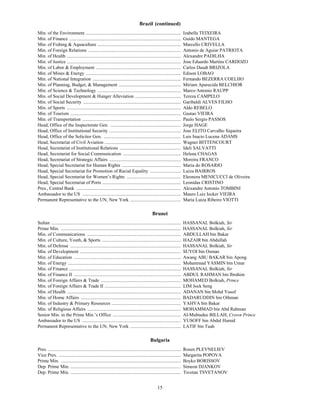 Brazil (continued)
Min. of the Environment .................................................................................                 Izabella TEIXEIRA
Min. of Finance ...............................................................................................           Guido MANTEGA
Min. of Fishing & Aquaculture .......................................................................                     Marcello CRIVELLA
Min. of Foreign Relations ...............................................................................                 Antonio de Aguiar PATRIOTA
Min. of Health .................................................................................................          Alexandre PADILHA
Min. of Justice .................................................................................................         Jose Eduardo Martins CARDOZO
Min. of Labor & Employment ........................................................................                       Carlos Daudt BRIZOLA
Min. of Mines & Energy .................................................................................                  Edison LOBAO
Min. of National Integration ...........................................................................                  Fernando BEZERRA COELHO
Min. of Planning, Budget, & Management .....................................................                              Miriam Aparecida BELCHIOR
Min. of Science & Technology .......................................................................                      Marco Antonio RAUPP
Min. of Social Development & Hunger Alleviation .......................................                                   Tereza CAMPELO
Min. of Social Security ...................................................................................               Garibaldi ALVES FILHO
Min. of Sports .................................................................................................          Aldo REBELO
Min. of Tourism ..............................................................................................            Gastao VIEIRA
Min. of Transportation ....................................................................................               Paulo Sergio PASSOS
Head, Office of the Inspectorate Gen. ............................................................                        Jorge HAGE
Head, Office of Institutional Security .............................................................                      Jose ELITO Carvalho Siqueira
Head, Office of the Solicitor Gen. ..................................................................                     Luis Inacio Lucena ADAMS
Head, Secretariat of Civil Aviation .................................................................                     Wagner BITTENCOURT
Head, Secretariat of Institutional Relations ....................................................                         Ideli SALVATTI
Head, Secretariat for Social Communication .................................................                              Helena CHAGAS
Head, Secretariat of Strategic Affairs .............................................................                      Moreira FRANCO
Head, Special Secretariat for Human Rights ..................................................                             Maria do ROSARIO
Head, Special Secretariat for Promotion of Racial Equality ..........................                                     Luiza BAIRROS
Head, Special Secretariat for Women’s Rights ..............................................                               Eleonora MENICUCCI de Oliveira
Head, Special Secretariat of Ports ...................................................................                    Leonidas CRISTINO
Pres., Central Bank .........................................................................................             Alexandre Antonio TOMBINI
Ambassador to the US ....................................................................................                 Mauro Luiz Iecker VIEIRA
Permanent Representative to the UN, New York ...........................................                                  Maria Luiza Ribeiro VIOTTI

                                                                                               Brunei
Sultan ..............................................................................................................     HASSANAL Bolkiah, Sir
Prime Min. ......................................................................................................         HASSANAL Bolkiah, Sir
Min. of Communications ................................................................................                   ABDULLAH bin Bakar
Min. of Culture, Youth, & Sports ...................................................................                      HAZAIR bin Abdullah
Min. of Defense ..............................................................................................            HASSANAL Bolkiah, Sir
Min. of Development ......................................................................................                SUYOI bin Osman
Min. of Education ...........................................................................................             Awang ABU BAKAR bin Apong
Min. of Energy ................................................................................................           Mohammad YASMIN bin Umar
Min. of Finance ...............................................................................................           HASSANAL Bolkiah, Sir
Min. of Finance II ...........................................................................................            ABDUL RAHMAN bin Ibrahim
Min. of Foreign Affairs & Trade ....................................................................                      MOHAMED Bolkiah, Prince
Min. of Foreign Affairs & Trade II .................................................................                      LIM Jock Seng
Min. of Health .................................................................................................          ADANAN bin Mohd Yusof
Min. of Home Affairs .....................................................................................                BADARUDDIN bin Othman
Min. of Industry & Primary Resources ...........................................................                          YAHYA bin Bakar
Min. of Religious Affairs ................................................................................                MOHAMMAD bin Abd Rahman
Senior Min. in the Prime Min.’s Office ..........................................................                         Al-Muhtadee BILLAH, Crown Prince
Ambassador to the US ....................................................................................                 YUSOFF bin Abdul Hamid
Permanent Representative to the UN, New York ...........................................                                  LATIF bin Tuah

                                                                                             Bulgaria
Pres. .................................................................................................................   Rosen PLEVNELIEV
Vice Pres. ........................................................................................................       Margarita POPOVA
Prime Min. ......................................................................................................         Boyko BORISSOV
Dep. Prime Min. ..............................................................................................            Simeon DJANKOV
Dep. Prime Min. ..............................................................................................            Tsvetan TSVETANOV


                                                                                                   15
 