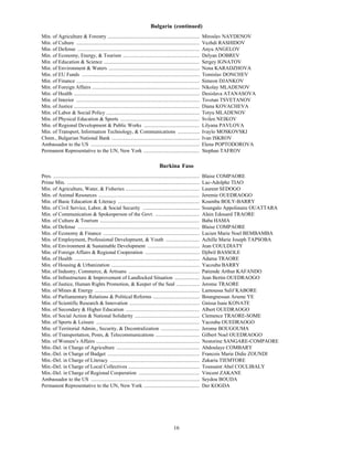 Bulgaria (continued)
Min. of Agriculture & Forestry .......................................................................                    Miroslav NAYDENOV
Min. of Culture ...............................................................................................           Vezhdi RASHIDOV
Min. of Defense ..............................................................................................            Anyu ANGELOV
Min. of Economy, Energy, & Tourism ...........................................................                            Delyan DOBREV
Min. of Education & Science ..........................................................................                    Sergey IGNATOV
Min. of Environment & Waters ......................................................................                       Nona KARADZHOVA
Min. of EU Funds ...........................................................................................              Tomislav DONCHEV
Min. of Finance ...............................................................................................           Simeon DJANKOV
Min. of Foreign Affairs ...................................................................................               Nikolay MLADENOV
Min. of Health .................................................................................................          Desislava ATANASOVA
Min. of Interior ...............................................................................................          Tsvetan TSVETANOV
Min. of Justice .................................................................................................         Diana KOVACHEVA
Min. of Labor & Social Policy ........................................................................                    Totyu MLADENOV
Min. of Physical Education & Sports .............................................................                         Svilen NEIKOV
Min. of Regional Development & Public Works ...........................................                                   Lilyana PAVLOVA
Min. of Transport, Information Technology, & Communications .................                                             Ivaylo MOSKOVSKI
Chmn., Bulgarian National Bank ....................................................................                       Ivan ISKROV
Ambassador to the US ....................................................................................                 Elena POPTODOROVA
Permanent Representative to the UN, New York ...........................................                                  Stephan TAFROV

                                                                                        Burkina Faso
Pres. .................................................................................................................   Blaise COMPAORE
Prime Min. ......................................................................................................         Luc-Adolphe TIAO
Min. of Agriculture, Water, & Fisheries .........................................................                         Laurent SEDOGO
Min. of Animal Resources ..............................................................................                   Jeremie OUEDRAOGO
Min. of Basic Education & Literacy ...............................................................                        Koumba BOLY-BARRY
Min. of Civil Service, Labor, & Social Security ............................................                              Soungalo Appolinaire OUATTARA
Min. of Communication & Spokesperson of the Govt. ..................................                                      Alain Edouard TRAORE
Min. of Culture & Tourism .............................................................................                   Baba HAMA
Min. of Defense ..............................................................................................            Blaise COMPAORE
Min. of Economy & Finance ..........................................................................                      Lucien Marie Noel BEMBAMBA
Min. of Employment, Professional Development, & Youth ..........................                                          Achille Marie Joseph TAPSOBA
Min. of Environment & Sustainable Development ........................................                                    Jean COULDIATY
Min. of Foreign Affairs & Regional Cooperation ..........................................                                 Djibril BASSOLE
Min. of Health .................................................................................................          Adama TRAORE
Min. of Housing & Urbanization ....................................................................                       Yacouba BARRY
Min. of Industry, Commerce, & Artisans .......................................................                            Patiende Arthur KAFANDO
Min. of Infrastructure & Improvement of Landlocked Situation ...................                                          Jean Bertin OUEDRAOGO
Min. of Justice, Human Rights Promotion, & Keeper of the Seal ..................                                          Jerome TRAORE
Min. of Mines & Energy .................................................................................                  Lamoussa Salif KABORE
Min. of Parliamentary Relations & Political Reforms ....................................                                  Boungnessan Arsene YE
Min. of Scientific Research & Innovation ......................................................                           Gnissa Isaie KONATE
Min. of Secondary & Higher Education .........................................................                            Albert OUEDRAOGO
Min. of Social Action & National Solidarity ..................................................                            Clemence TRAORE-SOME
Min. of Sports & Leisure ................................................................................                 Yacouba OUEDRAOGO
Min. of Territorial Admin., Security, & Decentralization ..............................                                   Jerome BOUGOUMA
Min. of Transportation, Posts, & Telecommunications ..................................                                    Gilbert Noel OUEDRAOGO
Min. of Women’s Affairs ................................................................................                  Nestorine SANGARE-COMPAORE
Min.-Del. in Charge of Agriculture ................................................................                       Abdoulaye COMBARY
Min.-Del. in Charge of Budget .......................................................................                     Francois Marie Didie ZOUNDI
Min.-Del. in Charge of Literacy .....................................................................                     Zakaria TIEMTORE
Min.-Del. in Charge of Local Collectives .......................................................                          Toussaint Abel COULIBALY
Min.-Del. in Charge of Regional Cooperation ...............................................                               Vincent ZAKANE
Ambassador to the US ....................................................................................                 Seydou BOUDA
Permanent Representative to the UN, New York ...........................................                                  Der KOGDA




                                                                                                   16
 