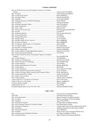Canada (continued)
Min. for the Federal Economic Development Initiative for Northern
  Ontario ........................................................................................................        Anthony Peter CLEMENT
Min. of Finance ...............................................................................................           James Michael FLAHERTY
Min. of Fisheries & Oceans ............................................................................                   Keith ASHFIELD
Min. of Foreign Affairs ...................................................................................               John Russell BAIRD
Min. of Health .................................................................................................          Leona AGLUKKAQ
Min. of Human Resources & Skills Development .........................................                                    Diane FINLEY
Min. of Industry ..............................................................................................           Christian PARADIS
Min. of Intergovernmental Affairs ..................................................................                      Peter PENASHUE
Min. of Intl. Cooperation ................................................................................                Julian FANTINO
Min. of Intl. Trade ...........................................................................................           Edward FAST
Min. of Justice & Attorney Gen. .....................................................................                     Robert Douglas NICHOLSON
Min. of Labor ..................................................................................................          Lisa RAITT
Min. of National Defense ................................................................................                 Peter Gordon MACKAY
Min. of National Revenue ...............................................................................                  Gail SHEA
Min. of Natural Resources ..............................................................................                  Joe OLIVER
Min. of Public Safety ......................................................................................              Victor TOEWS
Min. of Public Works & Govt. Services .........................................................                           Rona AMBROSE
Min. for Status of Women ..............................................................................                   Rona AMBROSE
Min. of Transport, Infrastructure, & Communities ........................................                                 Denis LEBEL
Min. of Veterans Affairs .................................................................................                Steven BLANEY
Associate Min. of National Defense ...............................................................                        Bernard VALCOURT
Min. of State (Agriculture) .............................................................................                 Christian PARADIS
Min. of State (Atlantic Canada Opportunities Agency) .................................                                    Bernard VALCOURT
Min. of State (Democratic Reform) ................................................................                        Tim UPPAL
Min. of State (Federal Economic Development Agency for Southern
  Ontario) .......................................................................................................        Gary GOODYEAR
Min. of State (Finance) ...................................................................................               Ted MENZIES
Min. of State (La Francophonie) .....................................................................                     Bernard VALCOURT
Min. of State (Science & Technology) ...........................................................                          Gary GOODYEAR
Min. of State (Seniors) ....................................................................................              Alice WONG
Min. of State (Small Business & Tourism) .....................................................                            Maxime BERNIER
Min. of State (Sport) .......................................................................................             Bal GOSAL
Min. of State (Transport) ................................................................................                Steven John FLETCHER
Min. of State (Western Economic Diversification) ........................................                                 Lynne YELICH
Min. of State of Foreign Affairs (Americas and Consular Affairs) ................                                         Diane ABLONCZY
Min. of State & Chief Govt. Whip ..................................................................                       Gordon O’CONNOR
Pres., Queen’s Privy Council ..........................................................................                   Peter PENASHUE
Pres., Treasury Board ......................................................................................              Anthony Peter CLEMENT
Leader of the Govt. in the House of Commons ..............................................                                Peter VAN LOAN
Leader of the Govt. in the Senate ...................................................................                     Marjory LEBRETON
Governor, Bank of Canada .............................................................................                    Mark CARNEY
Ambassador to the US ....................................................................................                 Gary DOER
Permanent Representative to the UN, New York ...........................................                                  Guillermo RISHCHYNSKI

                                                                                          Cape Verde
Pres. .................................................................................................................   Jorge Carlos de Almeida FONSECA
Prime Min. ......................................................................................................         Jose Maria Pereira NEVES
Min. of Communication ..................................................................................                  Maria Fernanda TAVARES Fernandes
Min. of Culture ...............................................................................................           Mario Lucio Matias de SOUSA Mendes
Min. of Defense ..............................................................................................            Jorge TOLENTINO
Min. of Education & Sports ............................................................................                   Fernanda Maria de BRITO Marques
Min. of Environment, Housing, & Territorial Admin. ...................................                                    Sara Maria Duarte LOPES
Min. of Finance & Planning ...........................................................................                    Cristina Isabel Lopes da Silva Monteiro DUARTE
Min. of Fisheries .............................................................................................           Adalberto Filomeno Carvalho Santos VIEIRA
Min. of External Relations ..............................................................................                 Victor BORGES
Min. of Health .................................................................................................          Maria Cristina Lopes Almeida FONTES Lima
Min. of Infrastructure & Maritime Economy .................................................                               Jose Maria Fernandes da VEIGA
Min. of Internal Admin. ..................................................................................                Marisa Helena do Nascimento MORAIS


                                                                                                   20
 