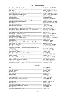 Cote d’Ivoire (continued)
Min. in Charge of Presidential Affairs ............................................................                       Tene Birahima QUATTARA
Senior Min. & Sec. Gen. of the Presidency of the Republic ..........................                                      Amadou Gon COULIBALY
Prime Min. ......................................................................................................         Jeannot Kouadio-AHOUSSOU
Min. of African Integration .............................................................................                 Adama BICTOGO
Min. of Agriculture .........................................................................................             Mamadou Sangafoa COULIBALY
Min. of Animal Husbandry & Fisheries .........................................................                            Kovena Kouassi ADJOUMANI
Min. of Civil Service & Admin. Reform ........................................................                            Konan GNAMIEN
Min. of Commerce ..........................................................................................               Dagobert BANZIO
Min. of Communication ..................................................................................                  Souleymane Koty DIAKITE
Min. of Construction, Sanitation, & Urban Planning .....................................                                  Mamadou SANOGO
Min. of Culture & Francophone Affairs .........................................................                           Maurice Kouakou BANDAMA
Min. of Defense ..............................................................................................            Alassane Dramane OUATTARA
Min. of Economic Infrastructure ....................................................................                      Patrick ACHI
Min. of Economy & Finance ..........................................................................                      Charles Koffi DIBY
Min. of Employment, Social Affairs, & Solidarity .........................................                                Gilbert Kafana KONE
Min. of Environment & Sustainable Development ........................................                                    Remi Alla KOUADIO
Min. of Family, Women, & Children & Dep. Govt. Spokesperson ...............                                               Raymonde Goudou COFFIE
Min. of Foreign Affairs ...................................................................................               Daniel Kablan DUNCAN
Min. of Handicrafts & Promotion of Small & Medium-Sized Enterprises ....                                                  Sidiki KONATE
Min. of Health & HIV/AIDS Control .............................................................                           Therese Aya N’Dri YOMAN
Min. of Higher Education & Scientific Research ...........................................                                Ibrahima Cisse BACONGO
Min. of Housing Promotion ............................................................................                    Niale KABA
Min. of Human Rights & Public Liberties ......................................................                            Gnenema Mamadou COULIBALY
Min. of Industry ..............................................................................................           Moussa DOSSO
Min. of Interior ...............................................................................................          Hamed BAKAYOKO
Min. of Justice, Keeper of Seal, & Junior Min. to the Prime Min. .................                                        Loma Cisse MATO
Min. of Mines, Oil, & Energy .........................................................................                    Adama TOUNGARA
Min. of National Education ............................................................................                   Kandia Kamissoko CAMARA
Min. of Planning & Development ...................................................................                        Albert Mabri TOIKEUSSE
Min. of Post, Information, & Communication Technologies & Govt.
  Spokesperson ..............................................................................................             Bruno Nabagne KONE
Min. of Public Hygiene ...................................................................................                Anne Desiree OULOTO
Min. of Sports & Leisure ................................................................................                 Philippe LEGRE
Min. of Technical Education & Vocational Training .....................................                                   Albert FLINDE
Min. of Tourism ..............................................................................................            Charles Ake ATCHIMON
Min. of Transports ..........................................................................................             Gaoussou TOURE
Min. of Veteran Affairs & War Victims .........................................................                           Mathieu Babaud DARRET
Min. of Water & Forestry ...............................................................................                  Clement Boueka NABO
Min. of Youth & Civil Service Promotion .....................................................                             Alain Michel LOBOGNON
Ambassador to the US ....................................................................................                 Daouda DIABATE
Permanent Representative to the UN, New York ...........................................                                  Youssoufou BAMBA

                                                                                              Croatia
Pres. .................................................................................................................   Ivo JOSIPOVIC
Prime Min. ......................................................................................................         Zoran MILANOVIC
First Dep. Prime Min. .....................................................................................               Radimir CACIC
Dep. Prime Min. ..............................................................................................            Branko GRCIC
Dep. Prime Min. ..............................................................................................            Neven MIMICA
Dep. Prime Min. ..............................................................................................            Milanka OPACIC
Min. of Administration ...................................................................................                Arsen BAUK
Min. of Agriculture .........................................................................................             Tihomir JAKOVINA
Min. of Construction & Physical Planning .....................................................                            Ivan VRDOLJAK
Min. of Culture ...............................................................................................           Andrea ZLATAR VIOLIC
Min. of Defense ..............................................................................................            Ante KOTROMANOVIC
Min. of Economy ............................................................................................              Radimir CACIC
Min. of Entrepreneurship & Trade .................................................................                        Gordan MARAS
Min. of Environmental & Nature Protection ..................................................                              Mihael ZMAJLOVIC
Min. of Finance ...............................................................................................           Slavko LINIC
Min. of Foreign & European Affairs ..............................................................                         Vesna PUSIC


                                                                                                   28
 