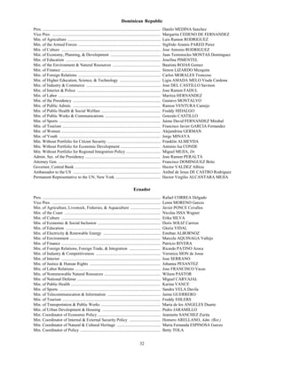 Dominican Republic
Pres. .................................................................................................................   Danilo MEDINA Sanchez
Vice Pres. ........................................................................................................       Margarita CEDENO DE FERNANDEZ
Min. of Agriculture .........................................................................................             Luis Ramon RODRIGUEZ
Min. of the Armed Forces ...............................................................................                  Sigfrido Aramis PARED Perez
Min. of Culture ...............................................................................................           Jose Antonio RODRIGUEZ
Min. of Economy, Planning, & Development ................................................                                 Juan Temistocles MONTAS Dominguez
Min. of Education ...........................................................................................             Josefina PIMENTEL
Min. of the Environment & Natural Resources ..............................................                                Bautista ROJAS Gomez
Min. of Finance ...............................................................................................           Simon LIZARDO Mezquita
Min. of Foreign Relations ...............................................................................                 Carlos MORALES Troncoso
Min. of Higher Education, Science, & Technology .......................................                                   Ligia AMADA MELO Viuda Cardona
Min. of Industry & Commerce .......................................................................                       Jose DEL CASTILLO Savinon
Min. of Interior & Police ................................................................................                Jose Ramon FADUL
Min. of Labor ..................................................................................................          Maritza HERNANDEZ
Min. of the Presidency ....................................................................................               Gustavo MONTALVO
Min. of Public Admin. ....................................................................................                Ramon VENTURA Camejo
Min. of Public Health & Social Welfare .........................................................                          Freddy HIDALGO
Min. of Public Works & Communications .....................................................                               Gonzalo CASTILLO
Min. of Sports .................................................................................................          Jaime David FERNANDEZ Mirabal
Min. of Tourism ..............................................................................................            Francisco Javier GARCIA Fernandez
Min. of Women ...............................................................................................             Alejandrina GERMAN
Min. of Youth .................................................................................................           Jorge MINAYA
Min. Without Portfolio for Citizen Security ...................................................                           Franklin ALMEYDA
Min. Without Portfolio for Economic Development ......................................                                    Antonio Isa CONDE
Min. Without Portfolio for Regional Integration Policy .................................                                  Miguel MEJIA, Dr.
Admin. Sec. of the Presidency ........................................................................                    Jose Ramon PERALTA
Attorney Gen. ..................................................................................................          Francisco DOMINGUEZ Brito
Governor, Central Bank ..................................................................................                 Hector VALDEZ Albizu
Ambassador to the US ....................................................................................                 Anibal de Jesus DE CASTRO Rodriguez
Permanent Representative to the UN, New York ...........................................                                  Hector Virgilio ALCANTARA MEJIA

                                                                                             Ecuador
E




Pres. .................................................................................................................   Rafael CORREA Delgado
Vice Pres. ........................................................................................................       Lenin MORENO Garces
Min. of Agriculture, Livestock, Fisheries, & Aquaculture .............................                                    Javier PONCE Cevallos
Min. of the Coast ............................................................................................            Nicolas ISSA Wagner
Min. of Culture ...............................................................................................           Erika SILVA
Min. of Economic & Social Inclusion ............................................................                          Doris SOLIZ Carrion
Min. of Education ...........................................................................................             Gloria VIDAL
Min. of Electricity & Renewable Energy .......................................................                            Esteban ALBORNOZ
Min. of Environment .......................................................................................               Marcela AQUINAGA Vallejo
Min. of Finance ...............................................................................................           Patricio RIVERA
Min. of Foreign Relations, Foreign Trade, & Integration ..............................                                    Ricardo PATINO Aroca
Min. of Industry & Competitiveness ..............................................................                         Veronica SION de Josse
Min. of Interior ...............................................................................................          Jose SERRANO
Min. of Justice & Human Rights ....................................................................                       Johanna PESANTEZ
Min. of Labor Relations ..................................................................................                Jose FRANCISCO Vacas
Min. of Nonrenewable Natural Resources ......................................................                             Wilson PASTOR
Min. of National Defense ................................................................................                 Miguel CARVAJAL
Min. of Public Health ......................................................................................              Karina VANCE
Min. of Sports .................................................................................................          Sandra VELA Davila
Min. of Telecommunication & Information ...................................................                               Jaime GUERRERO
Min. of Tourism ..............................................................................................            Freddy EHLERS
Min. of Transportation & Public Works .........................................................                           Maria de los ANGELES Duarte
Min. of Urban Development & Housing ........................................................                              Pedro JARAMILLO
Min. Coordinator of Economic Policy ............................................................                          Jeannette SANCHEZ Zurita
Min. Coordinator of Internal & External Security Policy ..............................                                    Homero ARELLANO, Adm. (Ret.)
Min. Coordinator of Natural & Cultural Heritage ..........................................                                Maria Fernanda ESPINOSA Garces
Min. Coordinator of Policy .............................................................................                  Betty TOLA


                                                                                                   32
 