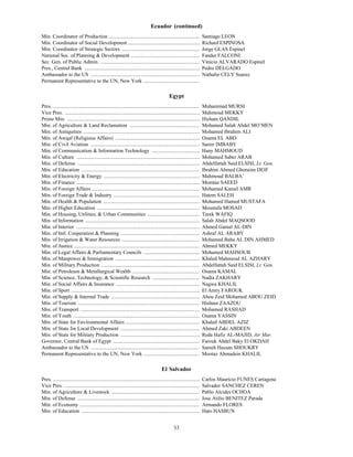 Ecuador (continued)
Min. Coordinator of Production ......................................................................                     Santiago LEON
Min. Coordinator of Social Development .......................................................                            Richard ESPINOSA
Min. Coordinator of Strategic Sectors ............................................................                        Jorge GLAS Espinel
National Sec. of Planning & Development .....................................................                             Fander FALCONI
Sec. Gen. of Public Admin. ............................................................................                   Vinicio ALVARADO Espinel
Pres., Central Bank .........................................................................................             Pedro DELGADO
Ambassador to the US ....................................................................................                 Nathalie CELY Suarez
Permanent Representative to the UN, New York ...........................................

                                                                                                Egypt
Pres. .................................................................................................................   Muhammad MURSI
Vice Pres. ........................................................................................................       Mahmoud MEKKY
Prime Min. ......................................................................................................         Hisham QANDIL
Min. of Agriculture & Land Reclamation ......................................................                             Mohamed Salah Abdel MO’MEN
Min. of Antiquities ..........................................................................................            Mohamed Ibrahim ALI
Min. of Awqaf (Religious Affairs) .................................................................                       Osama EL ABD
Min. of Civil Aviation ....................................................................................               Samir IMBABY
Min. of Communication & Information Technology .....................................                                      Hany MAHMOUD
Min. of Culture ...............................................................................................           Mohamed Saber ARAB
Min. of Defense ..............................................................................................            Abdelfattah Said ELSISI, Lt. Gen.
Min. of Education ...........................................................................................             Ibrahim Ahmed Ghoneim DEIF
Min. of Electricity & Energy ..........................................................................                   Mahmoud BALBA’
Min. of Finance ...............................................................................................           Momtaz SAEED
Min. of Foreign Affairs ...................................................................................               Mohamed Kamel AMR
Min. of Foreign Trade & Industry ..................................................................                       Hatem SALEH
Min. of Health & Population ..........................................................................                    Mohamed Hamed MUSTAFA
Min. of Higher Education ...............................................................................                  Moustafa MOSAD
Min. of Housing, Utilities, & Urban Communities ........................................                                  Tarek WAFIQ
Min. of Information ........................................................................................              Salah Abdel MAQSOOD
Min. of Interior ...............................................................................................          Ahmed Gamal AL-DIN
Min. of Intl. Cooperation & Planning .............................................................                        Ashraf AL ARABY
Min. of Irrigation & Water Resources ............................................................                         Mohamed Baha AL DIN AHMED
Min. of Justice .................................................................................................         Ahmed MEKKY
Min. of Legal Affairs & Parliamentary Councils ...........................................                                Mohamed MAHSOUB
Min. of Manpower & Immigration .................................................................                          Khaled Mahmoud AL AZHARY
Min. of Military Production ............................................................................                  Abdelfattah Said ELSISI, Lt. Gen.
Min. of Petroleum & Metallurgical Wealth ....................................................                             Osama KAMAL
Min. of Science, Technology, & Scientific Research .....................................                                  Nadia ZAKHARY
Min. of Social Affairs & Insurance ................................................................                       Nagwa KHALIL
Min. of Sport ...................................................................................................         El Amry FAROUK
Min. of Supply & Internal Trade ....................................................................                      Abou Zeid Mohamed ABOU ZEID
Min. of Tourism ..............................................................................................            Hisham ZAAZOU
Min. of Transport ............................................................................................            Mohamed RASHAD
Min. of Youth .................................................................................................           Osama YASSIN
Min. of State for Environmental Affairs .........................................................                         Khaled ABDEL AZIZ
Min. of State for Local Development .............................................................                         Ahmed Zaki ABDEEN
Min. of State for Military Production .............................................................                       Reda Hafiz AL-MAJID, Air Mar.
Governor, Central Bank of Egypt ...................................................................                       Farouk Abdel Baky El OKDAH
Ambassador to the US ....................................................................................                 Sameh Hassan SHOUKRY
Permanent Representative to the UN, New York ...........................................                                  Mootaz Ahmadein KHALIL

                                                                                          El Salvador
Pres. .................................................................................................................   Carlos Mauricio FUNES Cartagena
Vice Pres. ........................................................................................................       Salvador SANCHEZ CEREN
Min. of Agriculture & Livestock ....................................................................                      Pablo Alcides OCHOA
Min. of Defense ..............................................................................................            Jose Atilio BENITEZ Parada
Min. of Economy ............................................................................................              Armando FLORES
Min. of Education ...........................................................................................             Hato HASBUN


                                                                                                   33
 
