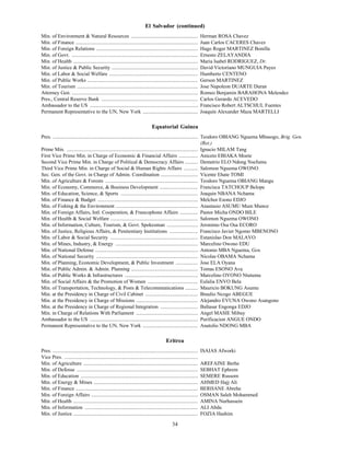 El Salvador (continued)
Min. of Environment & Natural Resources ....................................................                              Herman ROSA Chavez
Min. of Finance ...............................................................................................           Juan Carlos CACERES Chavez
Min. of Foreign Relations ...............................................................................                 Hugo Roger MARTINEZ Bonilla
Min. of Govt. ..................................................................................................          Ernesto ZELAYANDIA
Min. of Health .................................................................................................          Maria Isabel RODRIGUEZ, Dr.
Min. of Justice & Public Security ...................................................................                     David Victoriano MUNGUIA Payes
Min. of Labor & Social Welfare .....................................................................                      Humberto CENTENO
Min. of Public Works ......................................................................................               Gerson MARTINEZ
Min. of Tourism ..............................................................................................            Jose Napoleon DUARTE Duran
Attorney Gen. ..................................................................................................          Romeo Benjamin BARAHONA Melendez
Pres., Central Reserve Bank ...........................................................................                   Carlos Gerardo ACEVEDO
Ambassador to the US ....................................................................................                 Francisco Robert ALTSCHUL Fuentes
Permanent Representative to the UN, New York ...........................................                                  Joaquin Alexander Maza MARTELLI

                                                                                    Equatorial Guinea
Pres. ................................................................................................................. Teodoro OBIANG Nguema Mbasogo, Brig. Gen.
                                                                                                                        (Ret.)
Prime Min. ...................................................................................................... Ignacio MILAM Tang
First Vice Prime Min. in Charge of Economic & Financial Affairs ............... Aniceto EBIAKA Moete
Second Vice Prime Min. in Charge of Political & Democracy Affairs .......... Demetrio ELO Ndong Nsefumu
Third Vice Prime Min. in Charge of Social & Human Rights Affairs ........... Salomon Nguema OWONO
Sec. Gen. of the Govt. in Charge of Admin. Coordination ............................. Vicente Ehate TOMI
Min. of Agriculture & Forests ........................................................................ Teodoro Nguema OBIANG Mangu
Min. of Economy, Commerce, & Business Development .............................. Francisca TATCHOUP Belope
Min. of Education, Science, & Sports ............................................................ Joaquin NBANA Nchama
Min. of Finance & Budget .............................................................................. Melchor Esono EDJO
Min. of Fishing & the Environment ................................................................ Anastasio ASUMU Mum Munoz
Min. of Foreign Affairs, Intl. Cooperation, & Francophone Affairs .............. Pastor Micha ONDO BILE
Min. of Health & Social Welfare .................................................................... Salomon Nguema OWONO
Min. of Information, Culture, Tourism, & Govt. Spokesman ........................ Jeronimo Osa Osa ECORO
Min. of Justice, Religious Affairs, & Penitentiary Institutions ...................... Francisco Javier Ngomo MBENONO
Min. of Labor & Social Security .................................................................... Estanislao Don MALAVO
Min. of Mines, Industry, & Energy ................................................................ Marcelino Owono EDU
Min. of National Defense ................................................................................ Antonio MBA Nguema, Gen.
Min. of National Security ............................................................................... Nicolas OBAMA Nchama
Min. of Planning, Economic Development, & Public Investment ................. Jose ELA Oyana
Min. of Public Admin. & Admin. Planning .................................................... Tomas ESONO Ava
Min. of Public Works & Infrastructures ......................................................... Marcelino OYONO Ntutumu
Min. of Social Affairs & the Promotion of Women ....................................... Eulalia ENVO Bela
Min. of Transportation, Technology, & Posts & Telecommunications .......... Mauricio BOKUNG Asumu
Min. at the Presidency in Charge of Civil Cabinet ......................................... Braulio Ncogo ABEGUE
Min. at the Presidency in Charge of Missions ................................................ Alejandro EVUNA Owono Asangono
Min. at the Presidency in Charge of Regional Integration ............................. Baltasar Engonga EDJO
Min. in Charge of Relations With Parliament ................................................ Angel MASIE Mibuy
Ambassador to the US .................................................................................... Purificacion ANGUE ONDO
Permanent Representative to the UN, New York ........................................... Anatolio NDONG MBA

                                                                                              Eritrea
Pres. .................................................................................................................   ISAIAS Afworki
Vice Pres. ........................................................................................................
Min. of Agriculture .........................................................................................             AREFAINE Berhe
Min. of Defense ..............................................................................................            SEBHAT Ephrem
Min. of Education ...........................................................................................             SEMERE Russom
Min. of Energy & Mines .................................................................................                  AHMED Hajj Ali
Min. of Finance ...............................................................................................           BERHANE Abrehe
Min. of Foreign Affairs ...................................................................................               OSMAN Saleh Mohammed
Min. of Health .................................................................................................          AMINA Nurhussein
Min. of Information ........................................................................................              ALI Abdu
Min. of Justice .................................................................................................         FOZIA Hashim

                                                                                                   34
 