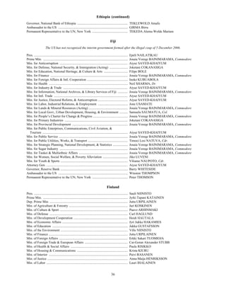 Ethiopia (continued)
Governor, National Bank of Ethiopia ............................................................. TEKLEWOLD Atnafu
Ambassador to the US .................................................................................... GIRMA Birru
Permanent Representative to the UN, New York ........................................... TEKEDA Alemu Wolde Mariam

                                                                                                  Fiji
F




                      The US has not recognized the interim government formed after the illegal coup of 5 December 2006.

Pres. .................................................................................................................   Epeli NAILATIKAU
Prime Min. ......................................................................................................         Josaia Voreqe BAINIMARAMA, Commodore
Min. for Anticorruption ..................................................................................                Aiyaz SAYED-KHAIYUM
Min. for Defense, National Security, & Immigration (Acting) ......................                                        Joketani COKANASIGA
Min. for Education, National Heritage, & Culture & Arts .............................                                     Filipe BOLE
Min. for Finance .............................................................................................            Josaia Voreqe BAINIMARAMA, Commodore
Min. for Foreign Affairs & Intl. Cooperation .................................................                            Inoke KUBUABOLA
Min. for Health ...............................................................................................           Neil SHARMA, Dr.
Min. for Industry & Trade ..............................................................................                  Aiyaz SAYED-KHAIYUM
Min. for Information, National Archives, & Library Services of Fiji ............                                          Josaia Voreqe BAINIMARAMA, Commodore
Min. for Intl. Trade .........................................................................................            Aiyaz SAYED-KHAIYUM
Min. for Justice, Electoral Reform, & Anticorruption ....................................                                 Aiyaz SAYED-KHAIYUM
Min. for Labor, Industrial Relations, & Employment ....................................                                   Jone USAMATE
Min. for Lands & Mineral Resources (Acting) ...............................................                               Josaia Voreqe BAINIMARAMA, Commodore
Min. for Local Govt., Urban Development, Housing, & Environment ..........                                                Samuela SAUMATUA, Col.
Min. for People’s Charter for Change & Progress ..........................................                                Josaia Voreqe BAINIMARAMA, Commodore
Min. for Primary Industries ............................................................................                  Joketani COKANASIGA
Min. for Provincial Development ...................................................................                       Josaia Voreqe BAINIMARAMA, Commodore
Min. for Public Enterprises, Communications, Civil Aviation, &
  Tourism .......................................................................................................         Aiyaz SAYED-KHAIYUM
Min. for Public Service ...................................................................................               Josaia Voreqe BAINIMARAMA, Commodore
Min. for Public Utilities, Works, & Transport ................................................                            Timoci Lesi NATUVA, Cdr.
Min. for Strategic Planning, National Development, & Statistics ..................                                        Josaia Voreqe BAINIMARAMA, Commodore
Min. for Sugar Industry ..................................................................................                Josaia Voreqe BAINIMARAMA, Commodore
Min. for Taukei & Multiethnic Affairs ...........................................................                         Josaia Voreqe BAINIMARAMA, Commodore
Min. for Women, Social Welfare, & Poverty Alleviation ..............................                                      Jiko LUVENI
Min. for Youth & Sports .................................................................................                 Viliame NAUPOTO, Cdr.
Attorney Gen. ..................................................................................................          Aiyaz SAYED-KHAIYUM
Governor, Reserve Bank .................................................................................                  Barry WHITESIDE
Ambassador to the US ....................................................................................                 Winston THOMPSON
Permanent Representative to the UN, New York ...........................................                                  Peter THOMSON

                                                                                              Finland
Pres. .................................................................................................................   Sauli NIINISTO
Prime Min. ......................................................................................................         Jyrki Tapani KATAINEN
Dep. Prime Min. ..............................................................................................            Jutta URPILAINEN
Min. of Agriculture & Forestry .......................................................................                    Jari KOSKINEN
Min. of Culture & Sport ..................................................................................                Paavo ARHINMAKI
Min. of Defense ..............................................................................................            Carl HAGLUND
Min. of Development Cooperation .................................................................                         Heidi HAUTALA
Min. of Economic Affairs ...............................................................................                  Jyri Jukka HAKAMIES
Min. of Education ...........................................................................................             Jukka GUSTAFSSON
Min. of the Environment .................................................................................                 Ville NIINISTO
Min. of Finance ...............................................................................................           Jutta URPILAINEN
Min. of Foreign Affairs ...................................................................................               Erkki Sakari TUOMIOJA
Min. of Foreign Trade & European Affairs ....................................................                             Cai-Goran Alexander STUBB
Min. of Health & Social Affairs .....................................................................                     Paula RISIKKO
Min. of Housing & Communications .............................................................                            Krista KIURU
Min. of Interior ...............................................................................................          Paivi RASANEN
Min. of Justice .................................................................................................         Anna-Maija HENRIKSSON
Min. of Labor ..................................................................................................          Lauri IHALAINEN


                                                                                                   36
 