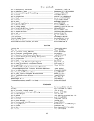 Greece (continued)
Min. of Development & Infrastructure ...........................................................                          Konstantinos HATZIDAKIS
Min. of Education & Culture ..........................................................................                    Konstantinos ARVANITOPOULOS
Min. of Environment, Energy, & Climate Change .........................................                                   Evangelos LIVIERATOS
Min. of Finance ...............................................................................................           Ioannis STOURNARAS
Min. of Foreign Affairs ...................................................................................               Dimitrios AVRAMOPOULOS
Min. of Health .................................................................................................          Andreas LYKOURENTZOS
Min. of Interior ...............................................................................................          Euripides STYLIANIDIS
Min. of Justice .................................................................................................         Antonios ROUPAKIOTIS
Min. of Labor & Social Security ....................................................................                      Ioannis VROUTSIS
Min. of Macedonia-Thrace .............................................................................                    Theodoros KARAOGLOU
Min. of National Defense ................................................................................                 Panagiotis PANAGIOTOPOULOS
Min. of Public Order & Citizen Protection .....................................................                           Nikolaos DENDIAS
Min. of Rural Development & Food ...............................................................                          Athanasios TSAFTARIS
Min. of Shipping & Aegean ............................................................................                    Konstantinos MOUSOUROULIS
Min. of State ...................................................................................................         Dimitrios STAMATIS
Min. of Tourism ..............................................................................................            Olga KEFALOGIANNI
Govt. Spokesman ............................................................................................              Simeon KEDIKOGLOU
Governor, Bank of Greece ..............................................................................                   Georgios PROVOPOULOS
Ambassador to the US ....................................................................................                 Vasileios KASKARELIS
Permanent Representative to the UN, New York ...........................................                                  Anastasios MITSIALIS

                                                                                             Grenada
Governor Gen. ................................................................................................            Carlyle Arnold GLEAN
Prime Min. ......................................................................................................         Tillman THOMAS
Min. of Agriculture, Forestry, & Fisheries .....................................................                          Michael Denis LETT
Min. of Carriacou & Petite Martinique Affairs ..............................................                              George PRIME
Min. of Education & Human Resources Development ..................................                                        Franka BERNADINE
Min. of Finance, Planning, Economy, Energy, & Cooperatives ....................                                           Nazim BURKE
Min. of Foreign Affairs ...................................................................................               Tillman THOMAS
Min. of Health .................................................................................................          Ann PETERS
Min. of Housing, Lands, & Community Development ..................................                                        Alleyne WALKER
Min. of Labor, Social Security, & Ecclesiastical Affairs ...............................                                  Glynis ROBERTS
Min. of Legal Affairs ......................................................................................              Tillman THOMAS
Min. for National Security, Public Administration, Information,
  Information Communication Technology, & National Mobilization .........                                                 Tillman THOMAS
Min. of Social Development ...........................................................................                    Sylvester QUARLESS
Min. of Tourism, Civil Aviation, & Culture ...................................................                            George VINCENT
Min. of Works, Physical Development, & Public Utilities ............................                                      Denneth MODESTE
Min. of Youth Empowerment & Sports ..........................................................                             Patrick SIMMONS
Attorney Gen. ..................................................................................................          Rohan PHILLIP
Ambassador to the US ....................................................................................                 Gillian BRISTOL
Permanent Representative to the UN, New York ...........................................                                  Dessima WILLIAMS

                                                                                           Guatemala
Pres. .................................................................................................................   Otto Fernando PEREZ MOLINA
Vice Pres. ........................................................................................................       Ingrid Roxana BALDETTI Elias
Min. of Agriculture, Livestock, & Food .........................................................                          Efrain MEDINA
Min. of Communications, Infrastructure, & Housing .....................................                                   Alejandro SINIBALDI
Min. of Culture & Sports ................................................................................                 Carlos BATZIN
Min. of Defense ..............................................................................................            Ulises Noe ANZUETO Giron, Maj. Gen.
Min. of Economy ............................................................................................              Sergio DE LA TORRE
Min. of Education ...........................................................................................             Cynthia DEL AGUILA
Min. of Energy & Mines .................................................................................                  Erick ARCHILA
Min. of Environment & Natural Resources ....................................................                              Roxana SOBENES
Min. of Foreign Relations ...............................................................................                 Harold Osberto CABALLEROS Lopez
Min. of Finance ...............................................................................................           Pavel CENTENO
Min. of Govt. ..................................................................................................          Hector Mauricio LOPEZ BONILLA
Min. of Labor ..................................................................................................          Carlos CONTRERAS


                                                                                                   40
 