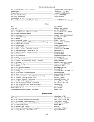 Guatemala (continued)
Min. of Public Health & Social Assistance ....................................................                            Jorge VILLAVICENCIO Alvarez
Attorney Gen. ..................................................................................................          Claudia PAZ Y PAZ Bailey
Solicitor Gen. ..................................................................................................         Larry Mark ROBLES Guibert
Sec. Gen. of the Presidency ............................................................................                  Gustavo MARTINEZ
Pres., Bank of Guatemala ...............................................................................                  Edgar BARQUIN
Ambassador to the US ....................................................................................
Permanent Representative to the UN, New York ...........................................                                  Gert ROSENTHAL Koenigsberger

                                                                                              Guinea
Pres. .................................................................................................................   Alpha CONDE
Prime Min. ......................................................................................................         Mohamed Said FOFANA
Min. of Agriculture .........................................................................................             Jean Marc TELLIANO
Min. of Audit, Economic, & Financial Controls ............................................                                Aboubacar Sidiki KOULIBALY
Min. of Charge of Guineans Abroad ..............................................................                          Rougui BARRY
Min. of Commerce ..........................................................................................               Mohamed Dorval DOUMBOUYA
Min. of Culture & Heritage .............................................................................                  Ahmed Tidiane CISSE
Min. of Defense ..............................................................................................            Alpha CONDE
Min. of Economy & Finance ..........................................................................                      Kerfalla YANSANE
Min. of Employment, Technical Education, & Vocational Training .............                                              Damantan Albert CAMARA
Min. of Fisheries & Aquaculture ....................................................................                      Moussa CONDE
Min. of Foreign Affairs ...................................................................................               Edouard Gnakoye LAMA, Dr.
Min. of Health & Public Hygiene ...................................................................                       Naman KEITA, Dr.
Min. of Higher Education & Scientific Research ...........................................                                Morike Damaro CAMARA
Min. of Hotel Management, Tourism, & the Arts ..........................................                                  Mariame BALDE
Min. of Industry & Small & Medium Enterprises ..........................................                                  Ramatoulaye BAH
Min. of Information ........................................................................................              Dirus Diale DORE
Min. of Intl. Cooperation ................................................................................                Koutoubou Moustapha SANO
Min. of Justice .................................................................................................         Me Christian SOW
Min. of Labor & Public Service.......................................................................                     Fatoumata TOUNKARA
Min. of Literacy & the Promotion of National Languages .............................                                      Bamba CAMARA
Min. of Livestock ............................................................................................            Mamadou Korka DIALLO, Gen.
Min. of Mines & Geology ...............................................................................                   Mohamed Lamine FOFANA
Min. of Planning .............................................................................................            Souleymane CISSE
Min. of Pre-University Education ...................................................................                      Ibrahima KOUROUMA
Min. of Public Works ......................................................................................               Ousmane BAH
Min. of Security ..............................................................................................           Mamadouba Toto CAMARA, Gen.
Min. of Social Affairs & Female Promotion ..................................................                              Nantenin CHERIF
Min. of Sports .................................................................................................          Aboubacar Sidiki CAMARA
Min. of Telecommunications & New Information Technology .....................                                             Oye GUILAVOGUI
Min. of Territorial Admin. & Political Affairs ...............................................                            Alhassane CONDE
Min. of Urbanism, Habitat, & Construction ...................................................                             Mathurin BAGOURA, Gen.
Min. of Youth & Youth Employment .............................................................                            Sanoussy Gbatama SOW
Min. of State in Charge of Energy & Environment ........................................                                  Papa Koly KOUROUMA
Min. of State in Charge of Public Works & Transport ...................................                                   Ousmane BAH
Governor, Central Bank ..................................................................................                 Louceny NABE
Ambassador to the US ....................................................................................                 Blaise CHERIF
Permanent Representative to the UN, New York ...........................................                                  Mamadi TOURE

                                                                                        Guinea-Bissau
Pres. .................................................................................................................   Malam Bacai SANHA
Prime Min. ......................................................................................................         Carlos Domingos GOMES, Jr.
Min. of the Council of Ministers of the Presidency ........................................                               Maria Adiatu NANDIGNA
Min. of Agriculture & Rural Development ....................................................                              Carlos Mussaw BALDE
Min. of Civil Service, Labor, & State Modernization ....................................                                  Aristides Ocante da SILVA
Min. of Commerce & Tourism .......................................................................                        Botche CANDE
Min. of Defense & War Veterans ...................................................................                        Baciro DJA
Min. of Economy, Planning, & Regional Integration .....................................                                   Maria Helena EMBALO
Min. of Energy, Industry, & Natural Resources .............................................                               Higino CARDOSO


                                                                                                   41
 