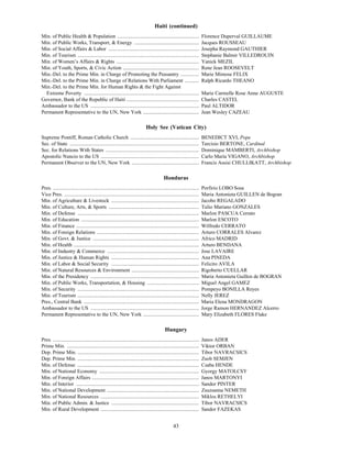 Haiti (continued)
Min. of Public Health & Population ...............................................................                        Florence Duperval GUILLAUME
Min. of Public Works, Transport, & Energy ..................................................                              Jacques ROUSSEAU
Min. of Social Affairs & Labor ......................................................................                     Josepha Raymond GAUTHIER
Min. of Tourism ..............................................................................................            Stephanie Balmir VILLEDROUIN
Min. of Women’s Affairs & Rights ................................................................                         Yanick MEZIL
Min. of Youth, Sports, & Civic Action ...........................................................                         Rene Jean ROOSEVELT
Min.-Del. to the Prime Min. in Charge of Promoting the Peasantry ..............                                           Marie Mimose FELIX
Min.-Del. to the Prime Min. in Charge of Relations With Parliament ...........                                            Ralph Ricardo THEANO
Min.-Del. to the Prime Min. for Human Rights & the Fight Against
  Extreme Poverty .........................................................................................               Marie Carmelle Rose Anne AUGUSTE
Governor, Bank of the Republic of Haiti ........................................................                          Charles CASTEL
Ambassador to the US ....................................................................................                 Paul ALTIDOR
Permanent Representative to the UN, New York ...........................................                                  Jean Wesley CAZEAU

                                                                              Holy See (Vatican City)
Supreme Pontiff, Roman Catholic Church .....................................................                              BENEDICT XVI, Pope
Sec. of State ....................................................................................................        Tarcisio BERTONE, Cardinal
Sec. for Relations With States ........................................................................                   Dominique MAMBERTI, Archbishop
Apostolic Nuncio to the US ............................................................................                   Carlo Maria VIGANO, Archbishop
Permanent Observer to the UN, New York ....................................................                               Francis Assisi CHULLIKATT, Archbishop

                                                                                            Honduras
Pres. .................................................................................................................   Porfirio LOBO Sosa
Vice Pres. ........................................................................................................       Maria Antonieta GUILLEN de Bogran
Min. of Agriculture & Livestock ....................................................................                      Jacobo REGALADO
Min. of Culture, Arts, & Sports ......................................................................                    Tulio Mariano GONZALES
Min. of Defense ..............................................................................................            Marlon PASCUA Cerrato
Min. of Education ...........................................................................................             Marlon ESCOTO
Min. of Finance ...............................................................................................           Wilfredo CERRATO
Min. of Foreign Relations ...............................................................................                 Arturo CORRALES Alvarez
Min. of Govt. & Justice ..................................................................................                Africo MADRID
Min. of Health .................................................................................................          Arturo BENDANA
Min. of Industry & Commerce .......................................................................                       Jose LAVAIRE
Min. of Justice & Human Rights ....................................................................                       Ana PINEDA
Min. of Labor & Social Security ....................................................................                      Felicito AVILA
Min. of Natural Resources & Environment ....................................................                              Rigoberto CUELLAR
Min. of the Presidency ....................................................................................               Maria Antonieta Guillen de BOGRAN
Min. of Public Works, Transportation, & Housing ........................................                                  Miguel Angel GAMEZ
Min. of Security ..............................................................................................           Pompeyo BONILLA Reyes
Min. of Tourism ..............................................................................................            Nelly JEREZ
Pres., Central Bank .........................................................................................             Maria Elena MONDRAGON
Ambassador to the US ....................................................................................                 Jorge Ramon HERNANDEZ Alcerro
Permanent Representative to the UN, New York ...........................................                                  Mary Elizabeth FLORES Flake

                                                                                             Hungary
Pres. .................................................................................................................   Janos ADER
Prime Min. ......................................................................................................         Viktor ORBAN
Dep. Prime Min. ..............................................................................................            Tibor NAVRACSICS
Dep. Prime Min. ..............................................................................................            Zsolt SEMJEN
Min. of Defense ..............................................................................................            Csaba HENDE
Min. of National Economy .............................................................................                    Gyorgy MATOLCSY
Min. of Foreign Affairs ...................................................................................               Janos MARTONYI
Min. of Interior ...............................................................................................          Sandor PINTER
Min. of National Development .......................................................................                      Zsuzsanna NEMETH
Min. of National Resources ............................................................................                   Miklos RETHELYI
Min. of Public Admin. & Justice ....................................................................                      Tibor NAVRACSICS
Min. of Rural Development ............................................................................                    Sandor FAZEKAS


                                                                                                   43
 