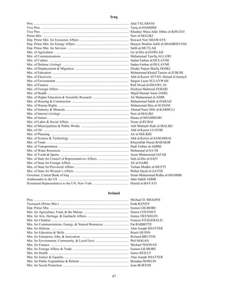 Iraq
Pres. .................................................................................................................   Jalal TALABANI
Vice Pres. ........................................................................................................       Tariq al-HASHIMI
Vice Pres. ........................................................................................................       Khudayr Musa Jafar Abbas al-KHUZAI
Prime Min. ......................................................................................................         Nuri al-MALIKI
Dep. Prime Min. for Economic Affairs ..........................................................                           Rowsch Nuri SHAWAYS
Dep. Prime Min. for Energy Affairs ...............................................................                        Husayn Ibrahim Salih al-SHAHRISTANI
Dep. Prime Min. for Services .........................................................................                    Salih al-MUTLAQ
Min. of Agriculture .........................................................................................             Izz al-Din al-DAWLAH
Min. of Communications ................................................................................                   Muhammad Tawfiq ALLAWI
Min. of Culture ...............................................................................................           Sadun Farhan al-DULAYMI
Min. of Defense (Acting) ................................................................................                 Sadun Farhan al-DULAYMI
Min. of Displacement & Migration ................................................................                         Dindar Najam Shafiq DOSKI
Min. of Education ...........................................................................................             Muhammad Khalaf Tamim al-JUBURI
Min. of Electricity ...........................................................................................           Abd al-Karim AFTAN Ahmad al-Jumayli
Min. of Environment .......................................................................................               Sargon Lazar SULAYWAH
Min. of Finance ...............................................................................................           Rafi Hiyad al-ISSAWI, Dr.
Min. of Foreign Affairs ...................................................................................               Hoshyar Mahmud ZEBARI
Min. of Health .................................................................................................          Majid Hamad Amin JAMIL
Min. of Higher Education & Scientific Research ...........................................                                Ali Muhammad al-ADIB
Min. of Housing & Construction ....................................................................                       Muhammad Sahib al-DARAJI
Min. of Human Rights ....................................................................................                 Muhammad Shia al-SUDANI
Min. of Industry & Minerals ...........................................................................                   Ahmad Nasir Dilli al-KARBULI
Min. of Interior (Acting) .................................................................................               Nuri al-MALIKI
Min. of Justice .................................................................................................         Hasan al-SHAMMARI
Min. of Labor & Social Affairs ......................................................................                     Nasar al-RUBAI
Min. of Municipalities & Public Works .........................................................                           Adil Muhudir Radi al-MALIKI
Min. of Oil ......................................................................................................        Abd al-Karim LUAYBI
Min. of Planning .............................................................................................            Ali al-SHUKRI
Min. of Science & Technology .......................................................................                      Abd al-Karim al-SAMARRAI
Min. of Trade ..................................................................................................          Khayrallah Hasan BABAKIR
Min. of Transportation ....................................................................................               Hadi Farhan al-AMIRI
Min. of Water Resources ................................................................................                  Muhannad al-SA’DI
Min. of Youth & Sports ..................................................................................                 Jasim Muhammad JAFAR
Min. of State for Council of Representatives Affairs .....................................                                Safa al-Din al-SAFI
Min. of State for Foreign Affairs ....................................................................                    Ali al-SAJRI
Min. of State for Provincial Affairs ................................................................                     Turhan Mudhir al-MUFTI
Min. of State for Women’s Affairs .................................................................                       Ibtihal Qasid al-ZAYDI
Governor, Central Bank of Iraq ......................................................................                     Sinan Muhammad Ridha al-SHABIBI
Ambassador to the US ....................................................................................                 Jabir Habib JABIR
Permanent Representative to the UN, New York ...........................................                                  Hamid al-BAYATI

                                                                                              Ireland
Pres. .................................................................................................................   Michael D. HIGGINS
Taoiseach (Prime Min.) ..................................................................................                 Enda KENNY
Dep. Prime Min. ..............................................................................................            Eamon GILMORE
Min. for Agriculture, Food, & the Marine ......................................................                           Simon COVENEY
Min. for Arts, Heritage, & Gaeltacht Affairs ..................................................                           Jimmy DEENIHAN
Min. for Children ............................................................................................            Frances FITZGERALD
Min. for Communications, Energy, & Natural Resources ..............................                                       Pat RABBITTE
Min. for Defense .............................................................................................            Alan Joseph SHATTER
Min. for Education & Skills ............................................................................                  Ruairi QUINN
Min. for Enterprise, Jobs, & Innovation .........................................................                         Richard BRUTON
Min. for Environment, Community, & Local Govt. .......................................                                    Phil HOGAN
Min. for Finance .............................................................................................            Michael NOONAN
Min. for Foreign Affairs & Trade ...................................................................                      Eamon GILMORE
Min. for Health ...............................................................................................           James REILLY
Min. for Justice & Equality .............................................................................                 Alan Joseph SHATTER
Min. for Public Expenditure & Reform ..........................................................                           Brendan HOWLIN
Min. for Social Protection ...............................................................................                Joan BURTON


                                                                                                   47
 