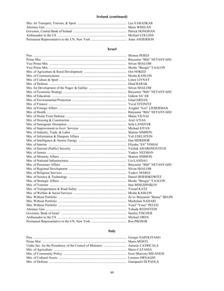 Ireland (continued)
Min. for Transport, Tourism, & Sport ............................................................                         Leo VARADKAR
Attorney Gen. ..................................................................................................          Maire WHELAN
Governor, Central Bank of Ireland .................................................................                       Patrick HONOHAN
Ambassador to the US ....................................................................................                 Michael COLLINS
Permanent Representative to the UN, New York ...........................................                                  Anne ANDERSON

                                                                                                Israel
Pres. .................................................................................................................   Shimon PERES
Prime Min. ......................................................................................................         Binyamin “Bibi” NETANYAHU
Vice Prime Min. ..............................................................................................            Silvan SHALOM
Vice Prime Min. ..............................................................................................            Moshe “Boogie” YAALON
Min. of Agriculture & Rural Development ....................................................                              Orit NOKED
Min. of Communications ................................................................................                   Moshe KAHLON
Min. of Culture & Sport ..................................................................................                Limor LIVNAT
Min. of Defense ..............................................................................................            Ehud BARAK
Min. for Development of the Negev & Galilee ..............................................                                Silvan SHALOM
Min. of Economic Strategy .............................................................................                   Binyamin “Bibi” NETANYAHU
Min. of Education ...........................................................................................             Gideon SA’AR
Min. of Environmental Protection ..................................................................                       Gilad ERDAN
Min. of Finance ...............................................................................................           Yuval STEINITZ
Min. of Foreign Affairs ...................................................................................               Avigdor “Ivet” LIEBERMAN
Min. of Health .................................................................................................          Binyamin “Bibi” NETANYAHU
Min. of Home Front Defense ..........................................................................                     Matan VILNAI
Min. of Housing & Construction ....................................................................                       Ariel ATIAS
Min. of Immigrant Absorption ........................................................................                     Sofa LANDVER
Min. of Improvement to Govt. Services .........................................................                           Michael EITAN
Min. of Industry, Trade, & Labor ...................................................................                      Shalom SIMHON
Min. of Information & Diaspora Affairs ........................................................                           Yuli EDELSTEIN
Min. of Intelligence & Atomic Energy ...........................................................                          Dan MERIDOR
Min. of Interior ...............................................................................................          Eliyahu “Eli” YISHAI
Min. of Internal (Public) Security ...................................................................                    Yitzhak AHARONOVITCH
Min. of Justice .................................................................................................         Yaakov NEEMAN
Min. of Minority Affairs .................................................................................                Shalom SIMHON
Min. of National Infrastructures .....................................................................                    Uzi LANDAU
Min. of Pensioner Affairs ...............................................................................                 Binyamin “Bibi” NETANYAHU
Min. of Regional Development ......................................................................                       Silvan SHALOM
Min. of Religious Services ..............................................................................                 Yaakov MARGI
Min. of Science & Technology .......................................................................                      Daniel HERSHKOWITZ
Min. of Strategic Affairs .................................................................................               Moshe “Boogie” YAALON
Min. of Tourism ..............................................................................................            Stas MISEZHNIKOV
Min. of Transportation & Road Safety ...........................................................                          Yisrael KATZ
Min. of Welfare & Social Services .................................................................                       Moshe KAHLON
Min. Without Portfolio ...................................................................................                Ze’ev Binyamin “Benny” BEGIN
Min. Without Portfolio ...................................................................................                Meshulam NAHARI
Min. Without Portfolio ...................................................................................                Yosef “Yossi” PELED
Attorney Gen. ..................................................................................................          Yehuda WEINSTEIN
Governor, Bank of Israel ................................................................................                 Stanley FISCHER
Ambassador to the US ....................................................................................                 Michael OREN
Permanent Representative to the UN, New York ...........................................                                  Ron PROSOR

                                                                                                 Italy
Pres. .................................................................................................................   Giorgio NAPOLITANO
Prime Min. ......................................................................................................         Mario MONTI
Under Sec. for the Presidency of the Council of Ministers ............................                                    Antonio CATRICALA
Min. of Agriculture .........................................................................................             Mario CATANIA
Min. of Community Policy .............................................................................                    Enzo Moavero MILANESI
Min. of Cultural Assets ...................................................................................               Lorenzo ORNAGHI
Min. of Defense ..............................................................................................            Giampaolo DI PAOLA


                                                                                                   48
 