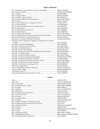 Japan (continued)
Min. of Education, Culture, Sports, Science, & Technology .........................                                     Makiko TANAKA
Min. of the Environment .................................................................................               Hiroyuki NAGAHAMA
Min. of Finance ...............................................................................................         Koriki JOJIMA
Min. of Foreign Affairs ...................................................................................             Koichiro GEMBA
Min. of Health, Labor, & Welfare ..................................................................                     Wakio MITSUI
Min. for Internal Affairs & Communications .................................................                            Shinji TARUTOKO
Min. of Justice .................................................................................................       Keishu TANAKA
Min. of Land, Infrastructure, Transport, & Tourism ......................................                               Yuichiro HATA
Min. for National Policy .................................................................................              Seiji MAEHARA
Min. for Nuclear Incident Economic Countermeasures .................................                                    Yukio EDANO
Min. for Ocean Policy .....................................................................................             Seiji MAEHARA
Min. for Postal Service Privatization ..............................................................                    Mikio SHIMOJI
Min. for Reconstruction ..................................................................................              Tatsuo HIRANO
Min. for Regional Revitalization ....................................................................                   Shinji TARUTOKO
Min. for the Restoration From & Prevention of Nuclear Accidents ...............                                         Hiroyuki NAGAHAMA
Min. for Total Reform of Social Security & Tax ...........................................                              Katsuya OKADA
State Min. for Consumer Affairs & Food Safety ............................................                              Tadamasa KODAIRA
State Min. for the Corporation in Support of Compensation for Nuclear
  Damage .......................................................................................................        Yukio EDANO
State Min. for Disaster Management ..............................................................                       Mikio SHIMOJI
State Min. for Economic & Fiscal Policy .......................................................                         Seiji MAEHARA
State Min. for Financial Services ....................................................................                  Ikko NAKATSUKA
State Min. for Govt. Revitalization .................................................................                   Katsuya OKADA
State Min. for Measures for Declining Birthrate & Gender Equality .............                                         Ikko NAKATSUKA
State Min. for National Policy ........................................................................                 Seiji MAEHARA
State Min. for the New Public Commons .......................................................                           Ikko NAKATSUKA
State Min. for Nuclear Emergency Preparedness ...........................................                               Hiroyuki NAGAHAMA
State Min. for Nuclear Power Policy & Admin. .............................................                              Seiji MAEHARA
State Min. for Okinawa & Northern Territories Affairs .................................                                 Shinji TARUTOKO
State Min. for Promotion of Local Sovereignty .............................................                             Shinji TARUTOKO
State Min. for Science & Technology Policy .................................................                            Seiji MAEHARA
State Min. for Space Policy ............................................................................                Seiji MAEHARA
Chmn., National Public Safety Commission ..................................................                             Tadamasa KODAIRA
Governor, Bank of Japan ................................................................................                Masaaki SHIRAKAWA
Ambassador to the US ....................................................................................               Ichiro FUJISAKI
Permanent Representative to the UN, New York ...........................................                                Tsuneo NISHIDA

                                                                                             Jordan
King ................................................................................................................   ABDALLAH II
Prime Min. ......................................................................................................       Fayez al-TARAWNEH
Min. of Agriculture .........................................................................................           Ahmad al-KHATTAB
Min. of Awqaf & Islamic Affairs ...................................................................                     Abdul Salam ABBADI
Min. of Culture ...............................................................................................         Salah JARRAR
Min. of Defense ..............................................................................................          Fayez al-TARAWNEH
Min. of Education ...........................................................................................           Fayez al-SAUDI
Min. of Energy & Mineral Resources .............................................................                        Alaa BATAYNEH
Min. of the Environment .................................................................................               Yassin al-KHAYYAT
Min. of Finance ...............................................................................................         Sulayman al-HAFIZ
Min. of Foreign Affairs ...................................................................................             Nasser JUDEH
Min. of Health .................................................................................................        Abdul Latif WREIKAT
Min. of Higher Education & Scientific Research ...........................................                              Wajih OWAIS
Min. of Information & Communication Technology .....................................                                    Atef al-TAL
Min. of Industry & Trade ................................................................................               Shabib Farah AMMARI
Min. of Interior ...............................................................................................        Ghaleb al-ZUBI
Min. of Justice .................................................................................................       Khalifa Khalid al-SULAYMAN
Min. of Labor ..................................................................................................        Atef OBEIDAT
Min. of Municipal Affairs ...............................................................................               Mahir ABUL SAMIN
Min. of Parliamentary Affairs .........................................................................                 Sharari Kassab al-SHAKHANBEH
Min. of Planning & Intl. Cooperation .............................................................                      Jafar HASSAN


                                                                                                 50
 