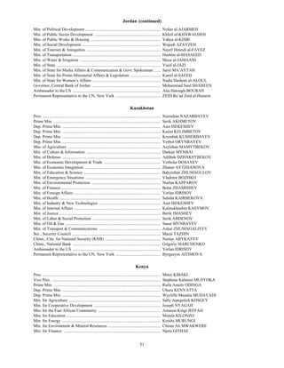 Jordan (continued)
Min. of Political Development ........................................................................                    Nofan al-AJARMEH
Min. of Public Sector Development ...............................................................                         Khleif al-KHAWALDEH
Min. of Public Works & Housing ...................................................................                        Yahya al-KISBI
Min. of Social Development ...........................................................................                    Wajeeh AZAYZEH
Min. of Tourism & Antiquities .......................................................................                     Nayef Hmeidi al-FAYEZ
Min. of Transportation ....................................................................................               Hashim al-MASAEED
Min. of Water & Irrigation .............................................................................                  Musa al-JAMAANI
Min. of State ...................................................................................................         Yusif al-JAZI
Min. of State for Media Affairs & Communication & Govt. Spokesman ......                                                  Sami MA’AYTAH
Min. of State for Prime-Ministerial Affairs & Legislation .............................                                   Kamil al-SAEED
Min. of State for Women’s Affairs .................................................................                       Nadia Hashem al-ALOUL
Governor, Central Bank of Jordan ..................................................................                       Mohammad Said SHAHEEN
Ambassador to the US ....................................................................................                 Alia Hatough-BOURAN
Permanent Representative to the UN, New York ...........................................                                  ZEID Ra’ad Zeid al-Hussein

                                                                                          Kazakhstan
K




Pres. .................................................................................................................   Nursultan NAZARBAYEV
Prime Min. ......................................................................................................         Serik AKHMETOV
Dep. Prime Min. ..............................................................................................            Aset ISEKESHEV
Dep. Prime Min. ..............................................................................................            Kairat KELIMBETOV
Dep. Prime Min. ..............................................................................................            Krymbek KUSHERBAYEV
Dep. Prime Min. ..............................................................................................            Yerbol ORYNBAYEV
Min. of Agriculture .........................................................................................             Asylzhan MAMYTBEKOV
Min. of Culture & Information .......................................................................                     Darkan MYNBAI
Min. of Defense ..............................................................................................            Adilbek DZHAKSYBEKOV
Min. of Economic Development & Trade ......................................................                               Yerbolat DOSAYEV
Min. of Economic Integration .........................................................................                    Zhanar AYTZHANOVA
Min. of Education & Science ..........................................................................                    Bakytzhan ZHUMAGULOV
Min. of Emergency Situations ........................................................................                     Vladimir BOZHKO
Min. of Environmental Protection ..................................................................                       Nurlan KAPPAROV
Min. of Finance ...............................................................................................           Bolat ZHAMISHEV
Min. of Foreign Affairs ...................................................................................               Yerlan IDRISOV
Min. of Health .................................................................................................          Salidat KAIRBEKOVA
Min. of Industry & New Technologies ...........................................................                           Aset ISEKESHEV
Min. of Internal Affairs ...................................................................................              Kalmukhanbet KASYMOV
Min. of Justice .................................................................................................         Berik IMASHEV
Min. of Labor & Social Protection .................................................................                       Serik ABDENOV
Min. of Oil & Gas ...........................................................................................             Sauat MYNBAYEV
Min. of Transport & Communications ...........................................................                            Askar ZHUMAGALIYEV
Sec., Security Council .....................................................................................              Marat TAZHIN
Chmn., Ctte. for National Security (KNB) .....................................................                            Nurtay ABYKAYEV
Chmn., National Bank ....................................................................................                 Grigoriy MARCHENKO
Ambassador to the US ....................................................................................                 Yerlan IDRISOV
Permanent Representative to the UN, New York ...........................................                                  Byrganym AITIMOVA

                                                                                               Kenya
Pres. .................................................................................................................   Mwai KIBAKI
Vice Pres. ........................................................................................................       Stephene Kalonzo MUSYOKA
Prime Min. ......................................................................................................         Raila Amolo ODINGA
Dep. Prime Min. ..............................................................................................            Uhuru KENYATTA
Dep. Prime Min. ..............................................................................................            Wycliffe Musalia MUDAVADI
Min. for Agriculture ........................................................................................             Sally Jepngetich KOSGEY
Min. for Cooperative Development ................................................................                         Joseph NYAGAH
Min. for the East African Community ............................................................                          Amason Kingi JEFFAH
Min. for Education ..........................................................................................             Mutula KILONZO
Min. for Energy ...............................................................................................           Kiraitu MURUNGI
Min. for Environment & Mineral Resources ..................................................                               Chirau Ali MWAKWERE
Min. for Finance .............................................................................................            Njeru GITHAE


                                                                                                   51
 