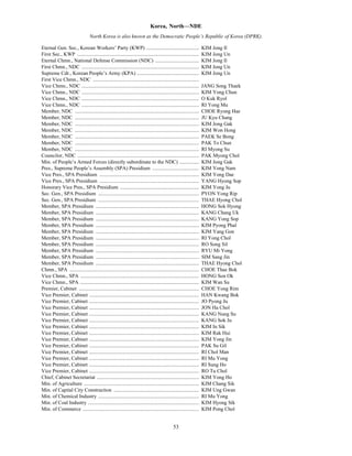 Korea, North—NDE
                                 North Korea is also known as the Democratic People’s Republic of Korea (DPRK).

Eternal Gen. Sec., Korean Workers’ Party (KWP) .........................................                          KIM Jong Il
First Sec., KWP ..............................................................................................    KIM Jong Un
Eternal Chmn., National Defense Commission (NDC) ..................................                               KIM Jong Il
First Chmn., NDC ...........................................................................................      KIM Jong Un
Supreme Cdr., Korean People’s Army (KPA) ................................................                         KIM Jong Un
First Vice Chmn., NDC ..................................................................................
Vice Chmn., NDC ...........................................................................................       JANG Song Thaek
Vice Chmn., NDC ...........................................................................................       KIM Yong Chun
Vice Chmn., NDC ...........................................................................................       O Kuk Ryol
Vice Chmn., NDC ...........................................................................................       RI Yong Mu
Member, NDC ................................................................................................      CHOE Ryong Hae
Member, NDC ................................................................................................      JU Kyu Chang
Member, NDC ................................................................................................      KIM Jong Gak
Member, NDC ................................................................................................      KIM Won Hong
Member, NDC ................................................................................................      PAEK Se Bong
Member, NDC ................................................................................................      PAK To Chun
Member, NDC ................................................................................................      RI Myong Su
Councilor, NDC ..............................................................................................     PAK Myong Chol
Min. of People’s Armed Forces (directly subordinate to the NDC) ...............                                   KIM Jong Gak
Pres., Supreme People’s Assembly (SPA) Presidium ....................................                             KIM Yong Nam
Vice Pres., SPA Presidium .............................................................................           KIM Yong Dae
Vice Pres., SPA Presidium .............................................................................           YANG Hyong Sop
Honorary Vice Pres., SPA Presidium .............................................................                  KIM Yong Ju
Sec. Gen., SPA Presidium ..............................................................................           PYON Yong Rip
Sec. Gen., SPA Presidium ..............................................................................           THAE Hyong Chol
Member, SPA Presidium ................................................................................            HONG Sok Hyong
Member, SPA Presidium ................................................................................            KANG Chang Uk
Member, SPA Presidium ................................................................................            KANG Yong Sop
Member, SPA Presidium ................................................................................            KIM Pyong Phal
Member, SPA Presidium ................................................................................            KIM Yang Gon
Member, SPA Presidium ................................................................................            RI Yong Chol
Member, SPA Presidium ................................................................................            RO Song Sil
Member, SPA Presidium ................................................................................            RYU Mi Yong
Member, SPA Presidium ................................................................................            SIM Sang Jin
Member, SPA Presidium ................................................................................            THAE Hyong Chol
Chmn., SPA ....................................................................................................   CHOE Thae Bok
Vice Chmn., SPA ............................................................................................      HONG Son Ok
Vice Chmn., SPA ............................................................................................      KIM Wan Su
Premier, Cabinet .............................................................................................    CHOE Yong Rim
Vice Premier, Cabinet .....................................................................................       HAN Kwang Bok
Vice Premier, Cabinet .....................................................................................       JO Pyong Ju
Vice Premier, Cabinet .....................................................................................       JON Ha Chol
Vice Premier, Cabinet .....................................................................................       KANG Nung Su
Vice Premier, Cabinet .....................................................................................       KANG Sok Ju
Vice Premier, Cabinet .....................................................................................       KIM In Sik
Vice Premier, Cabinet .....................................................................................       KIM Rak Hui
Vice Premier, Cabinet .....................................................................................       KIM Yong Jin
Vice Premier, Cabinet .....................................................................................       PAK Su Gil
Vice Premier, Cabinet .....................................................................................       RI Chol Man
Vice Premier, Cabinet .....................................................................................       RI Mu Yong
Vice Premier, Cabinet .....................................................................................       RI Sung Ho
Vice Premier, Cabinet .....................................................................................       RO Tu Chol
Chief, Cabinet Secretariat ...............................................................................        KIM Yong Ho
Min. of Agriculture .........................................................................................     KIM Chang Sik
Min. of Capital City Construction ..................................................................              KIM Ung Gwan
Min. of Chemical Industry ..............................................................................          RI Mu Yong
Min. of Coal Industry ......................................................................................      KIM Hyong Sik
Min. of Commerce ..........................................................................................       KIM Pong Chol


                                                                                            53
 