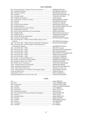Laos (continued)
Min. of Communications, Transport, Posts, & Construction .........................                                        SOMMATH Pholsena
Min. of Education & Sports ............................................................................                   PHANKHAM Viphavanh
Min. of Energy & Mining ...............................................................................                   SOULIVONG Daravong
Min. of Finance ...............................................................................................           PHOUPHET Khamphounvong
Min. of Foreign Affairs ...................................................................................               THONGLOUN Sisoulit
Min. of Industry & Commerce .......................................................................                       NAM Viyaketh
Min. of Information, Culture, & Tourism .......................................................                           BOSENGKHAM Vongdara
Min. of Interior ...............................................................................................          KHAMPANE Philavong
Min. of Justice .................................................................................................         CHALEUAN Yapaoher
Min. of Labor & Social Welfare .....................................................................                      ONECHANH Thammavong
Min. of National Defense ................................................................................                 DOUANGCHAI Phichit, Maj. Gen.
Min. of Natural Resources & Environment ....................................................                              NOULIN Sinbandith
Min. of Planning & Investment ......................................................................                      SOMDY Douangdy
Min. of Post, Telecommunications, & Communication .................................                                       HIEM Phommachanh
Min. of Public Health ......................................................................................              EKSAVANG Vongvichit, Dr.
Min. of Public Security ...................................................................................               THONGBANH Sengaphone
Min. of Public Works & Transportation .........................................................                           SOMMATH Pholsena
Min. of Science & Technology .......................................................................                      BOVIENGKHAM Vongdara
Min. to the Prime Min.’s Office & Head of Public Admin. & Civil
  Authority .....................................................................................................         BOUNPHENG Mounphosay
Min. to the Prime Min.’s Office & Head of Sustainable Development ..........                                              KHAM-OUANE Bouppha
Min. to the Prime Min.’s Office & Head of Water Resources &
  Environmental Authority ............................................................................                    KHEMPHENG Pholsena
Min. to the Prime Min.’s Office .....................................................................                     BOUASY Lovansay
Min. to the Prime Min.’s Office .....................................................................                     BOUNHEUANG Duangphachanh
Min. to the Prime Min.’s Office .....................................................................                     BOUNTIEM Phitsamay
Min. to the Prime Min.’s Office .....................................................................                     DOUANGSAVAD Souphanouvang
Min. to the Prime Min.’s Office .....................................................................                     ONNEUA Phommachanh
Min. to the Prime Min.’s Office .....................................................................                     SAISENGLI Tengbliachu
Min. & Chmn. of National Mekong Ctte. .......................................................                             KHAMLOUAD Sitlakone
Min. & Chmn. of National Tourism Authority ...............................................                                SOMPHONG Mongkhonvilay
Min. & Head of Cabinet, Pres.’s Office .........................................................                          SOUBANH Sritthirath
Min. & Head of Govt. Secretariats .................................................................                       CHEUANG Sombounkhanh
Chmn., National Narcotics Control Board ......................................................                            SOUBANH Sritthirath
Chmn., Planning & Investment Ctte. ..............................................................                         SINLAVONG Khoutphaytoune
Chmn., State Control Commission .................................................................                         ASANG Laoli, Maj. Gen.
Chmn., State Inspection Ctte., & Head, Anticorruption Agency ....................                                         BOUNTHONG Chitmani
Governor, Bank of Laos ..................................................................................                 SAMPAO Phaysith
Ambassador to the US ....................................................................................                 SENG Soukhathivong
Permanent Representative to the UN, New York ...........................................                                  KANIKA Phommachanh

                                                                                               Latvia
Pres. .................................................................................................................   Andris BERZINS
Prime Min. ......................................................................................................         Valdis DOMBROVSKIS
Min. of Agriculture .........................................................................................             Laimdota STRAUJUMA
Min. of Culture ...............................................................................................           Zanete JAUNZEME-GRENDE
Min. of Defense ..............................................................................................            Artis PABRIKS
Min. of Economics ..........................................................................................              Daniels PAVLUTS
Min. of Education & Science ..........................................................................                    Roberts KILIS
Min. of Environmental Protection & Regional Development ........................                                          Edmunds SPRUDZS
Min. of Finance ...............................................................................................           Andris VILKS
Min. of Foreign Affairs ...................................................................................               Edgars RINKEVICS
Min. of Health .................................................................................................          Ingrida CIRCENE
Min. of Interior ...............................................................................................          Rihards KOZLOVSKIS
Min. of Justice .................................................................................................         Janis BORDANS
Min. of Transport ............................................................................................            Aivis RONIS
Min. of Welfare ...............................................................................................           Ilze VINKELE




                                                                                                   57
 