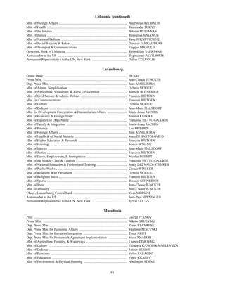 Lithuania (continued)
Min. of Foreign Affairs ...................................................................................               Audronius AZUBALIS
Min. of Health .................................................................................................          Raimondas SUKYS
Min. of the Interior ..........................................................................................           Arturas MELIANAS
Min. of Justice .................................................................................................         Remigijus SIMASIUS
Min. of National Defense ................................................................................                 Rasa JUKNEVICIENE
Min. of Social Security & Labor ....................................................................                      Donatas JANKAUSKAS
Min. of Transport & Communications ...........................................................                            Eligijus MASIULIS
Governor, Bank of Lithuania ..........................................................................                    Reinoldijus SARKINAS
Ambassador to the US ....................................................................................                 Zygimantas PAVILIONIS
Permanent Representative to the UN, New York ...........................................                                  Dalius CEKUOLIS

                                                                                         Luxembourg
Grand Duke .....................................................................................................          HENRI
Prime Min. ......................................................................................................         Jean-Claude JUNCKER
Dep. Prime Min. ..............................................................................................            Jean ASSELBORN
Min. of Admin. Simplification .......................................................................                     Octavie MODERT
Min. of Agriculture, Viticulture, & Rural Development ................................                                    Romain SCHNEIDER
Min. of Civil Service & Admin. Reform ........................................................                            Francois BILTGEN
Min. for Communications ...............................................................................                   Francois BILTGEN
Min. of Culture ...............................................................................................           Octavie MODERT
Min. of Defense ..............................................................................................            Jean-Marie HALSDORF
Min. for Development Cooperation & Humanitarian Affairs ........................                                          Marie-Josee JACOBS
Min. of Economy & Foreign Trade ................................................................                          Jeannot KRECKE
Min. of Equality of Opportunity .....................................................................                     Francoise HETTO-GAASCH
Min. of Family & Integration .........................................................................                    Marie-Josee JACOBS
Min. of Finance ...............................................................................................           Luc FRIEDEN
Min. of Foreign Affairs ...................................................................................               Jean ASSELBORN
Min. of Health & of Social Security ...............................................................                       Mars DI BARTOLOMEO
Min. of Higher Education & Research ...........................................................                           Francois BILTGEN
Min. of Housing ..............................................................................................            Marco SCHANK
Min. of Interior ...............................................................................................          Jean-Marie HALSDORF
Min. of Justice .................................................................................................         Francois BILTGEN
Min. of Labor, Employment, & Immigration .................................................                                Nicolas SCHMIT
Min. of the Middle Class & Tourism ..............................................................                         Francoise HETTO-GAASCH
Min. of National Education & Professional Training .....................................                                  Mady DELVAUX-STEHRES
Min. of Public Works ......................................................................................               Claude WISELER
Min. of Relations With Parliament .................................................................                       Octavie MODERT
Min. of Religious Sects ...................................................................................               Francois BILTGEN
Min. of Sports .................................................................................................          Romain SCHNEIDER
Min. of State ...................................................................................................         Jean-Claude JUNCKER
Min. of Treasury .............................................................................................            Jean-Claude JUNCKER
Chmn., Luxembourg Central Bank .................................................................                          Yves MERSCH
Ambassador to the US ....................................................................................                 Jean-Paul SENNINGER
Permanent Representative to the UN, New York ...........................................                                  Sylvie LUCAS

                                                                                           Macedonia
M




Pres. .................................................................................................................   Gjorge IVANOV
Prime Min. ......................................................................................................         Nikola GRUEVSKI
Dep. Prime Min. ..............................................................................................            Zoran STAVRESKI
Dep. Prime Min. for Economic Affairs ..........................................................                           Vladimir PESEVSKI
Dep. Prime Min. for European Integration .....................................................                            Teuta ARIFI
Dep. Prime Min. for Framework Agreement Implementation .......................                                            Musa XHAFERI
Min. of Agriculture, Forestry, & Waterways ..................................................                             Ljupco DIMOVSKI
Min. of Culture ...............................................................................................           Elizabeta KANCESKA-MILEVSKA
Min. of Defense ..............................................................................................            Fatmir BESIMI
Min. of Economy ............................................................................................              Valon SARACINI
Min. of Education ...........................................................................................             Pance KRALEV
Min. of Environment & Physical Planning .....................................................                             Abdilaqim ADEMI


                                                                                                   61
 