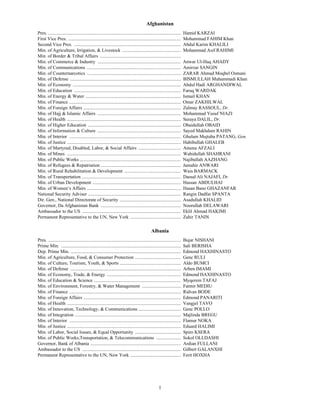 Afghanistan
A




Pres. .................................................................................................................   Hamid KARZAI
First Vice Pres. ................................................................................................         Mohammad FAHIM Khan
Second Vice Pres. ...........................................................................................             Abdul Karim KHALILI
Min. of Agriculture, Irrigation, & Livestock ..................................................                           Mohammad Asif RAHIMI
Min. of Border & Tribal Affairs .....................................................................
Min. of Commerce & Industry .......................................................................                       Anwar Ul-Haq AHADY
Min. of Communications ................................................................................                   Amirzai SANGIN
Min. of Counternarcotics ................................................................................                 ZARAR Ahmad Moqbel Osmani
Min. of Defense ..............................................................................................            BISMULLAH Muhammadi Khan
Min. of Economy ............................................................................................              Abdul Hadi ARGHANDIWAL
Min. of Education ...........................................................................................             Faruq WARDAK
Min. of Energy & Water .................................................................................                  Ismail KHAN
Min. of Finance ...............................................................................................           Omar ZAKHILWAL
Min. of Foreign Affairs ...................................................................................               Zalmay RASSOUL, Dr.
Min. of Hajj & Islamic Affairs .......................................................................                    Mohammad Yusuf NIAZI
Min. of Health .................................................................................................          Suraya DALIL, Dr.
Min. of Higher Education ...............................................................................                  Obaidullah OBAID
Min. of Information & Culture .......................................................................                     Sayed Makhdum RAHIN
Min. of Interior ...............................................................................................          Ghulam Mujtaba PATANG, Gen.
Min. of Justice .................................................................................................         Habibullah GHALEB
Min. of Martyred, Disabled, Labor, & Social Affairs ....................................                                  Amena AFZALI
Min. of Mines .................................................................................................           Wahidullah SHAHRANI
Min. of Public Works ......................................................................................               Najibullah AAZHANG
Min. of Refugees & Repatriation ....................................................................                      Jamahir ANWARI
Min. of Rural Rehabilitation & Development ................................................                               Wais BARMACK
Min. of Transportation ....................................................................................               Daoud Ali NAJAFI, Dr.
Min. of Urban Development ...........................................................................                     Hassan ABDULHAI
Min. of Women’s Affairs ................................................................................                  Hasan Bano GHAZANFAR
National Security Adviser ...............................................................................                 Rangin Dadfar SPANTA
Dir. Gen., National Directorate of Security ....................................................                          Asadullah KHALID
Governor, Da Afghanistan Bank ....................................................................                        Noorullah DELAWARI
Ambassador to the US ....................................................................................                 Eklil Ahmad HAKIMI
Permanent Representative to the UN, New York ...........................................                                  Zahir TANIN

                                                                                              Albania
Pres. .................................................................................................................   Bujar NISHANI
Prime Min. ......................................................................................................         Sali BERISHA
Dep. Prime Min. ..............................................................................................            Edmond HAXHINASTO
Min. of Agriculture, Food, & Consumer Protection .......................................                                  Genc RULI
Min. of Culture, Tourism, Youth, & Sports ....................................................                            Aldo BUMCI
Min. of Defense ..............................................................................................            Arben IMAMI
Min. of Economy, Trade, & Energy ...............................................................                          Edmond HAXHINASTO
Min. of Education & Science ..........................................................................                    Myqerem TAFAJ
Min. of Environment, Forestry, & Water Management .................................                                       Fatmir MEDIU
Min. of Finance ...............................................................................................           Ridvan BODE
Min. of Foreign Affairs ...................................................................................               Edmond PANARITI
Min. of Health .................................................................................................          Vangjel TAVO
Min. of Innovation, Technology, & Communications ....................................                                     Genc POLLO
Min. of Integration ..........................................................................................            Majlinda BREGU
Min. of Interior ...............................................................................................          Flamur NOKA
Min. of Justice .................................................................................................         Eduard HALIMI
Min. of Labor, Social Issues, & Equal Opportunity .......................................                                 Spiro KSERA
Min. of Public Works,Transportation, & Telecommunications .....................                                           Sokol OLLDASHI
Governor, Bank of Albania .............................................................................                   Ardian FULLANI
Ambassador to the US ....................................................................................                 Gilbert GALANXHI
Permanent Representative to the UN, New York ...........................................                                  Ferit HOXHA




                                                                                                    1
 