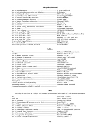 Malaysia (continued)
Min. of Human Resources ..............................................................................                    S. SUBRAMANIAM
Min. of Information, Communication, Arts, & Culture ..................................                                    RAIS Yatim
Min. of Intl. Trade & Industry ........................................................................                   MUSTAPA Mohamed
Min. of Natural Resources & Environment ....................................................                              Douglas Unggah EMBAS
Min. of Plantation Industries & Commodities ................................................                              Bernard DOMPOK
Min. of Rural Development & Territories ......................................................                            SHAFIE Apdal
Min. of Science, Technology, & Innovation ..................................................                              Maximus ONGKILI
Min. of Tourism ..............................................................................................            NG Yen Yen
Min. of Transport ............................................................................................            KONG Cho Ha
Min. of Women, Family, & Community Development ..................................                                         SHARIZAT Abdul Jalil
Min. of Works .................................................................................................           SHAZIMAN Abu Mansor
Min. of Youth & Sports ..................................................................................                 AHMAD SHABERY Cheek
Min. in the Prime Min.’s Office .....................................................................                     Idris JALA
Min. in the Prime Min.’s Office .....................................................................                     JAMIL KHIR bin Baharom, Maj. Gen. (Ret.)
Min. in the Prime Min.’s Office .....................................................................                     KOH Tsu Koon
Min. in the Prime Min.’s Office .....................................................................                     Mohamed NAZRI bin Abdul Aziz
Min. in the Prime Min.’s Office .....................................................................                     NOR MOHAMED bin Yakcop
Governor, Bank Negara Malaysia ..................................................................                         ZETI Akhtar Aziz
Ambassador to the US ....................................................................................                 OTHMAN Hashim
Permanent Representative to the UN, New York ...........................................                                  Haniff HUSSEIN

                                                                                             Maldives
Pres. .................................................................................................................   Mohamed WAHEED Hassan Maniku
Vice Pres. ........................................................................................................       Mohamed Waheed DEEN
Min. of Defense & National Security .............................................................                         Mohamed NAZIM
Min. of Economic Development .....................................................................                        Ahmed “Andey” MOHAMED
Min. of Education ...........................................................................................             Asim AHMED
Min. of Finance & Treasury ...........................................................................                    Abdulla JIHAD
Min. of Fisheries & Agriculture .....................................................................                     Ahmed SHAFEEU
Min. of Foreign Affairs ...................................................................................               Abdul SAMAD Abdulla
Min. of Gender, Family, & Human Rights .....................................................                              Fathimath DHIYANA
Min. of Health .................................................................................................          Ahmed JAMSHEED Mohamed
Min. of Home Affairs .....................................................................................                Mohamed Jameel AHMED
Min. of Housing & Environment ....................................................................                        Mohamed MUIZZU
Min. of Human Resources, Youth, & Sports ..................................................                               Mohamed “Mundhu” Hussein SHAREEF
Min. of Islamic Affairs ...................................................................................               Mohamed Shaheem Ali SAEED
Min. of Tourism, Arts, & Culture ...................................................................                      Ahmed Adheeb Abdul GHAFOOR
Min. of Transport & Communication .............................................................                           Ahmed SHAMHEED
Attorney Gen. ..................................................................................................          Aishath Azima SHAKOOR
Governor, Maldives Monetary Authority .......................................................                             Fazeel NAJEEB
Ambassador to the US ....................................................................................                 Abdul GHAFOOR Mohamed
Permanent Representative to the UN, New York ...........................................

                                                                                                 Mali
        Mali, after the coup d’etat on 22 March 2012, returned to constitutional rule in April 2012 with an interim government.

Pres. .................................................................................................................   Dioncounda TRAORE
Prime Min. ......................................................................................................         Cheick Modibo DIARRA
Min. of Agriculture .........................................................................................             Yaranga COULIBALY
Min. of Communications & Spokesperson of the Govt. .................................                                      Bruno MAIGA
Min. of Culture ...............................................................................................           Boubacar Hamadoun KEBE
Min. of Defense & Veterans Affairs ...............................................................                        Yamoussa CAMARA, Col. Maj.
Min. of Economy & Finance ..........................................................................                      Tiena COULIBALY
Min. of Employment & Vocational Training .................................................                                DIALLO Dedia Mahamane Kattra, Dr.
Min. of Energy & Water Resources ................................................................                         Alfa Bocar NAFO
Min. of Environment & Sanitation .................................................................                        David SAGARA
Min. of Equipment & Transportation .............................................................                          Mamadou COULIBALY
Min. of Foreign Affairs & Intl. Cooperation ..................................................                            Tieman COULIBALY


                                                                                                   64
 