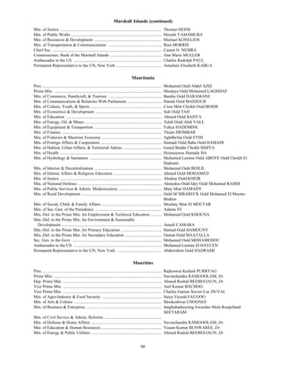 Marshall Islands (continued)
Min. of Justice .................................................................................................         Thomas HEINE
Min. of Public Works ......................................................................................               Hiroshi YAMAMURA
Min. of Resources & Development ................................................................                          Michael KONELIOS
Min. of Transportation & Communications ...................................................                               Rien MORRIS
Chief Sec. ........................................................................................................       Casten N. NEMRA
Commissioner, Bank of the Marshall Islands .................................................                              Ann Marie MULLER
Ambassador to the US ....................................................................................                 Charles Rudolph PAUL
Permanent Representative to the UN, New York ...........................................                                  Amatlain Elizabeth KABUA

                                                                                          Mauritania
Pres. .................................................................................................................   Mohamed Ould Abdel AZIZ
Prime Min. ......................................................................................................         Moulaye Ould Mohamed LAGHDAF
Min. of Commerce, Handicraft, & Tourism ...................................................                               Bamba Ould DARAMANE
Min. of Communications & Relations With Parliament .................................                                      Hamdi Ould MAHJOUB
Min. of Culture, Youth, & Sports ...................................................................                      Cisse Mint Cheikh Ould BOIDE
Min. of Economics & Development ...............................................................                           Sidi Ould TAH
Min. of Education ...........................................................................................             Ahmed Ould BAHYA
Min. of Energy, Oil, & Mines .........................................................................                    Taleb Ould Abdi VALL
Min. of Equipment & Transportion ................................................................                         Yahya HADEMINE
Min. of Finance ...............................................................................................           Thiam DIOMBAR
Min. of Fisheries & Maritime Economy .........................................................                            Aghdhefna Ould EYIH
Min. of Foreign Affairs & Cooperation ..........................................................                          Hamadi Ould Baba Ould HAMADI
Min. of Habitat, Urban Affairs, & Territorial Admin. ....................................                                 Ismail Bodde Cheikh SIDIYA
Min. of Health .................................................................................................          Housseynou Hamady BA
Min. of Hydrology & Sanitation .....................................................................                      Mohamed Lemine Ould ABOYE Ould Cheikh El
                                                                                                                          Hadrami
Min. of Interior & Decentralization ................................................................                      Mohamed Ould BOILIL
Min. of Islamic Affairs & Religious Education ..............................................                              Ahmed Ould MOHAMED
Min. of Justice .................................................................................................         Abidine Ould KHEIR
Min. of National Defense ................................................................................                 Ahmedou Ould Idey Ould Mohamed RAHDI
Min. of Public Services & Admin. Modernization .........................................                                  Maty Mint HAMADY
Min. of Rural Development ............................................................................                    Ould M’MBARECK Ould Mohamed El Moctar-
                                                                                                                          Brahim
Min. of Social, Child, & Family Affairs .........................................................                         Moulaty Mint El MOCTAR
Min. of Sec. Gen. of the Presidency ...............................................................                       Adama SY
Min.-Del. to the Prime Min. for Employment & Technical Education ..........                                               Mohamed Ould KHOUNA
Min.-Del. to the Prime Min. for Environment & Sustainable
  Development ...............................................................................................             Amedi CAMARA
Min.-Del. to the Prime Min. for Primary Education .......................................                                 Hamed Ould HAMOUNY
Min.-Del. to the Prime Min. for Secondary Education ...................................                                   Oumar Ould MAATALLA
Sec. Gen. to the Govt. .....................................................................................              Mohamed Ould MOHAMEDOU
Ambassador to the US ....................................................................................                 Mohamed Lemine El HAYCEN
Permanent Representative to the UN, New York ...........................................                                  Abderrahim Ould HADRAMI

                                                                                            Mauritius
Pres. .................................................................................................................   Rajkeswur Kailash PURRYAG
Prime Min. ......................................................................................................         Navinchandra RAMGOOLAM, Dr.
Dep. Prime Min. ..............................................................................................            Ahmed Rashid BEEBEEJAUN, Dr.
Vice Prime Min. ..............................................................................................            Anil Kumar BACHOO
Vice Prime Min. ..............................................................................................            Charles Gaetan Xavier-Luc DUVAL
Min. of Agro-Industry & Food Security .........................................................                           Satya Veyash FAUGOO
Min. of Arts & Culture ...................................................................................                Mookeshwar CHOONEE
Min. of Business & Enterprise ........................................................................                    Jangbahadoorsing Iswurdeo Mola Roopchand
                                                                                                                          SEETARAM
Min. of Civil Service & Admin. Reforms ......................................................
Min. of Defense & Home Affairs ................................................................... Navinchandra RAMGOOLAM, Dr.
Min. of Education & Human Resources.......................................................... Vasant Kumar BUNWAREE, Dr.
Min. of Energy & Public Utilities ................................................................... Ahmed Rashid BEEBEEJAUN, Dr.


                                                                                                   66
 