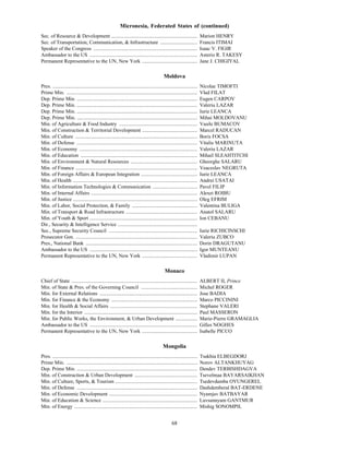 Micronesia, Federated States of (continued)
Sec. of Resource & Development ...................................................................                        Marion HENRY
Sec. of Transportation, Communication, & Infrastructure .............................                                     Francis ITIMAI
Speaker of the Congress .................................................................................                 Isaac V. FIGIR
Ambassador to the US ....................................................................................                 Asterio R. TAKESY
Permanent Representative to the UN, New York ...........................................                                  Jane J. CHIGIYAL

                                                                                             Moldova
Pres. .................................................................................................................   Nicolae TIMOFTI
Prime Min. ......................................................................................................         Vlad FILAT
Dep. Prime Min. ..............................................................................................            Eugen CARPOV
Dep. Prime Min. ..............................................................................................            Valeriu LAZAR
Dep. Prime Min. ..............................................................................................            Iurie LEANCA
Dep. Prime Min. ..............................................................................................            Mihai MOLDOVANU
Min. of Agriculture & Food Industry .............................................................                         Vasile BUMACOV
Min. of Construction & Territorial Development ...........................................                                Marcel RADUCAN
Min. of Culture ...............................................................................................           Boris FOCSA
Min. of Defense ..............................................................................................            Vitalie MARINUTA
Min. of Economy ............................................................................................              Valeriu LAZAR
Min. of Education ...........................................................................................             Mihail SLEAHTITCHI
Min. of Environment & Natural Resources ....................................................                              Gheorghe SALARU
Min. of Finance ...............................................................................................           Veaceslav NEGRUTA
Min. of Foreign Affairs & European Integration ............................................                               Iurie LEANCA
Min. of Health .................................................................................................          Andrei USATAI
Min. of Information Technologies & Communication ...................................                                      Pavel FILIP
Min. of Internal Affairs ...................................................................................              Alexei ROIBU
Min. of Justice .................................................................................................         Oleg EFRIM
Min. of Labor, Social Protection, & Family ...................................................                            Valentina BULIGA
Min. of Transport & Road Infrastructure ........................................................                          Anatol SALARU
Min. of Youth & Sport ....................................................................................                Ion CEBANU
Dir., Security & Intelligence Service ..............................................................
Sec., Supreme Security Council .....................................................................                      Iurie RICHICINSCHI
Prosecutor Gen. ...............................................................................................           Valeriu ZUBCO
Pres., National Bank .......................................................................................              Dorin DRAGUTANU
Ambassador to the US ....................................................................................                 Igor MUNTEANU
Permanent Representative to the UN, New York ...........................................                                  Vladimir LUPAN

                                                                                              Monaco
Chief of State ..................................................................................................         ALBERT II, Prince
Min. of State & Pres. of the Governing Council ............................................                               Michel ROGER
Min. for External Relations ............................................................................                  Jose BADIA
Min. for Finance & the Economy ...................................................................                        Marco PICCININI
Min. for Health & Social Affairs ....................................................................                     Stephane VALERI
Min. for the Interior ........................................................................................            Paul MASSERON
Min. for Public Works, the Environment, & Urban Development .................                                             Marie-Pierre GRAMAGLIA
Ambassador to the US ....................................................................................                 Gilles NOGHES
Permanent Representative to the UN, New York ...........................................                                  Isabelle PICCO

                                                                                            Mongolia
Pres. .................................................................................................................   Tsakhia ELBEGDORJ
Prime Min. ......................................................................................................         Norov ALTANKHUYAG
Dep. Prime Min. ..............................................................................................            Dendev TERBISHDAGVA
Min. of Construction & Urban Development .................................................                                Tsevelmaa BAYARSAIKHAN
Min. of Culture, Sports, & Tourism ................................................................                       Tsedevdamba OYUNGEREL
Min. of Defense ..............................................................................................            Dashdemberal BAT-ERDENE
Min. of Economic Development .....................................................................                        Nyamjav BATBAYAR
Min. of Education & Science ..........................................................................                    Luvsannyam GANTMUR
Min. of Energy ................................................................................................           Mishig SONOMPIL


                                                                                                   68
 