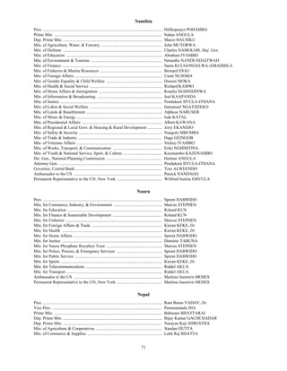 Namibia
Pres. .................................................................................................................   Hifikepunye POHAMBA
Prime Min. ......................................................................................................         Nahas ANGULA
Dep. Prime Min. ..............................................................................................            Marco HAUSIKU
Min. of Agriculture, Water, & Forestry ..........................................................                         John MUTORWA
Min. of Defense ..............................................................................................            Charles NAMOLOH, Maj. Gen.
Min. of Education ...........................................................................................             Abraham IYAMBO
Min. of Environment & Tourism ....................................................................                        Netumbo NANDI-NDAITWAH
Min. of Finance ...............................................................................................           Saara KUUGONGELWA-AMADHILA
Min. of Fisheries & Marine Resources ...........................................................                          Bernard ESAU
Min. of Foreign Affairs ...................................................................................               Utoni NUJOMA
Min. of Gender Equality & Child Welfare .....................................................                             Doreen SIOKA
Min. of Health & Social Service .....................................................................                     Richard KAMWI
Min. of Home Affairs & Immigration ............................................................                           Rosalia NGHINDINWA
Min. of Information & Broadcasting ..............................................................                         Joel KAAPANDA
Min. of Justice .................................................................................................         Pendukeni IIVULA-ITHANA
Min. of Labor & Social Welfare .....................................................................                      Immanuel NGATJIZEKO
Min. of Lands & Resettlement ........................................................................                     Alpheus NARUSEB
Min. of Mines & Energy .................................................................................                  Isak KATAL
Min. of Presidential Affairs ............................................................................                 Albert KAWANA
Min. of Regional & Local Govt. & Housing & Rural Development ..............                                               Jerry EKANDJO
Min. of Safety & Security ...............................................................................                 Nangolo MBUMBA
Min. of Trade & Industry ................................................................................                 Hage GEINGOB
Min. of Veterans Affairs .................................................................................                Nickey IYAMBO
Min. of Works, Transport, & Communication ...............................................                                 Errki NGHIMTINA
Min. of Youth & National Service, Sport, & Culture .....................................                                  Kazenambo KAZENAMBO
Dir. Gen., National Planning Commission .....................................................                             Helmut ANGULA
Attorney Gen. ..................................................................................................          Pendukeni IIVULA-ITHANA
Governor, Central Bank ..................................................................................                 Tom ALWEENDO
Ambassador to the US ....................................................................................                 Patrick NANDAGO
Permanent Representative to the UN, New York ...........................................                                  Wilfried Inotira EMVULA

                                                                                               Nauru
Pres. .................................................................................................................   Sprent DABWIDO
Min. for Commerce, Industry, & Environment ..............................................                                 Marcus STEPHEN
Min. for Education ..........................................................................................             Roland KUN
Min. for Finance & Sustainable Development ...............................................                                Roland KUN
Min. for Fisheries ............................................................................................           Marcus STEPHEN
Min. for Foreign Affairs & Trade ...................................................................                      Kieran KEKE, Dr.
Min. for Health ...............................................................................................           Kieran KEKE, Dr.
Min. for Home Affairs ....................................................................................                Sprent DABWIDO
Min. for Justice ...............................................................................................          Dominic TABUNA
Min. for Nauru Phosphate Royalties Trust .....................................................                            Marcus STEPHEN
Min. for Police, Prisons, & Emergency Services ...........................................                                Sprent DABWIDO
Min. for Public Service ...................................................................................               Sprent DABWIDO
Min. for Sports ................................................................................................          Kieran KEKE, Dr.
Min. for Telecommunications .........................................................................                     Riddel AKUA
Min. for Transport ...........................................................................................            Riddel AKUA
Ambassador to the US ....................................................................................                 Marlene Inemwin MOSES
Permanent Representative to the UN, New York ...........................................                                  Marlene Inemwin MOSES

                                                                                                Nepal
Pres. .................................................................................................................   Ram Baran YADAV, Dr.
Vice Pres. ........................................................................................................       Paramananda JHA
Prime Min. ......................................................................................................         Baburam BHATTARAI
Dep. Prime Min. ..............................................................................................            Bijay Kumar GACHCHADAR
Dep. Prime Min. ..............................................................................................            Narayan Kaji SHRESTHA
Min. of Agriculture & Cooperatives ...............................................................                        Nandan DUTTA
Min. of Commerce & Supplies .......................................................................                       Lekh Raj BHATTA


                                                                                                   71
 