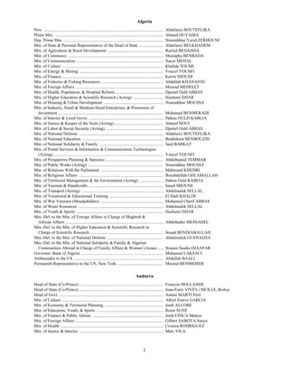 Algeria
Pres. .................................................................................................................   Abdelaziz BOUTEFLIKA
Prime Min. ......................................................................................................         Ahmed OUYAHIA
Dep. Prime Min. ..............................................................................................            Noureddine Yazid ZERHOUNI
Min. of State & Personal Representative of the Head of State .......................                                      Abdelaziz BELKHADEM
Min. of Agriculture & Rural Development ....................................................                              Rachid BENAISSA
Min. of Commerce ..........................................................................................               Mustapha BENBADA
Min. of Communication ..................................................................................                  Nacer MEHAL
Min. of Culture ...............................................................................................           Khalida TOUMI
Min. of Energy & Mining ...............................................................................                   Youcef YOUSFI
Min. of Finance ...............................................................................................           Karim DJOUDI
Min. of Fisheries & Fishing Resources ..........................................................                          Abdallah KHANAFOU
Min. of Foreign Affairs ...................................................................................               Mourad MEDELCI
Min. of Health, Population, & Hospital Reform .............................................                               Djamel Ould ABBAS
Min. of Higher Education & Scientific Research (Acting) ............................                                      Hachemi DJIAR
Min. of Housing & Urban Development ........................................................                              Noureddine MOUSSA
Min. of Industry, Small & Medium-Sized Enterprises, & Promotion of
  Investment ...................................................................................................          Mohamed BENMERADI
Min. of Interior & Local Govts. ......................................................................                    Dahou OULD KABLIA
Min. of Justice & Keeper of the Seals (Acting) ..............................................                             Ahmed NOUI
Min. of Labor & Social Security (Acting) ......................................................                           Djamel Ould ABBAS
Min. of National Defense ................................................................................                 Abdelaziz BOUTEFLIKA
Min. of National Education ............................................................................                   Boubekeur BENBOUZID
Min. of National Solidarity & Family ............................................................                         Said BARKAT
Min. of Postal Services & Information & Communication Technologies
  (Acting) .......................................................................................................        Youcef YOUSFI
Min. of Prospective Planning & Statistics ......................................................                          Abdelhamid TEMMAR
Min. of Public Works (Acting) .......................................................................                     Noureddine MOUSSA
Min. of Relations With the Parliament ...........................................................                         Mahmoud KHEDRI
Min. of Religious Affairs ................................................................................                Bouabdellah GHLAMALLAH
Min. of Territorial Management & the Environment (Acting) .......................                                         Dahou Ould KABLIA
Min. of Tourism & Handicrafts ......................................................................                      Smail MIOUNE
Min. of Transport (Acting) .............................................................................                  Abdelmalek SELLAL
Min. of Vocational & Educational Training ...................................................                             El Hadi KHALDI
Min. of War Veterans (Moudjahidine) ...........................................................                           Mohamed Cherif ABBAS
Min. of Water Resources ................................................................................                  Abdelmalek SELLAL
Min. of Youth & Sports ..................................................................................                 Hachemi DJIAR
Min.-Del. to the Min. of Foreign Affairs in Charge of Maghreb &
  African Affairs ............................................................................................            Abdelkader MESSAHEL
Min.-Del. to the Min. of Higher Education & Scientific Research in
  Charge of Scientific Research .....................................................................                     Souad BENDJABALLAH
Min.-Del. to the Min. of National Defense .....................................................                           Abdelmalek GUENAIZIA
Min.-Del. to the Min. of National Solidarity & Family & Algerian
  Communities Abroad in Charge of Family Affairs & Women’s Issues .....                                                   Nouara Saadia DJAAFAR
Governor, Bank of Algeria .............................................................................                   Mohamed LAKSACI
Ambassador to the US ....................................................................................                 Abdallah BAALI
Permanent Representative to the UN, New York ...........................................                                  Mourad BENMEHIDI

                                                                                             Andorra
Head of State (Co-Prince) ...............................................................................                 Francois HOLLANDE
Head of State (Co-Prince) ...............................................................................                 Joan-Enric VIVES i SICILIA, Bishop
Head of Govt. ..................................................................................................          Antoni MARTI Petit
Min. of Culture ...............................................................................................           Albert Esteve GARCIA
Min. of Economy & Territorial Planning .......................................................                            Jordi ALCOBE
Min. of Education, Youth, & Sports ...............................................................                        Roser SUNE
Min. of Finance & Public Admin. ..................................................................                        Jordi CINCA Mateos
Min. of Foreign Affairs ...................................................................................               Gilbert SABOYA Sunye
Min. of Health .................................................................................................          Cristina RODRIGUEZ
Min. of Justice & Interior ...............................................................................                Marc VILA



                                                                                                    2
 
