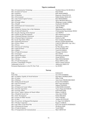 Nigeria (continued)
Min. of Communication Technology ..............................................................                         Omobola Johnson OLUBUSOLA
Min. of Culture & Tourism .............................................................................                 Edem DUKE
Min. of Defense ..............................................................................................          Bello MOHAMMED
Min. of Education ...........................................................................................           Raqayyatu Ahmed RUFAI
Min. of Environment .......................................................................................             Hadiza Ibrahim MAILAFA
Min. of the Federal Capital Territory ..............................................................                    Bala MOHAMMED
Min. of Finance ...............................................................................................         Ngozi OKONJO-IWEALA
Min. of Foreign Affairs ...................................................................................             Olugbenga Ayodeji ASHIRU
Min. of Health .................................................................................................        Onyebuchi CHUKWU
Min. of Information & Communications ........................................................                           Labaran MAKU
Min. of Interior ...............................................................................................        Abba MORO
Min. of Justice & Attorney Gen. of the Federation ........................................                              Mohammed Bello ADOKE
Min. of Labor & Productivity .........................................................................                  Chukwuemeka Ngozichineke WOGU
Min. of Lands, Housing, & Development ......................................................                            Ama PEPPLE
Min. of Mines & Steel Development ..............................................................                        Musa Mohammed SADA
Min. of National Planning Commission .........................................................                          Shamsudeen USMAN
Min. of National Sports Commission .............................................................                        Ibrahim Isa BIO
Min. for the Niger Delta Affairs .....................................................................                  Peter Godsday ORUBEBE
Min. of Petroleum Resources ..........................................................................                  Diezani ALISON-MADUEKE
Min. of Police Affairs .....................................................................................            Caleb OLUBOLADE, Capt. (Ret.)
Min. of Power .................................................................................................         Bart NNAJI
Min. of Science & Technology .......................................................................                    Ita Okon Bassey EWA
Min. of Special Duties ....................................................................................             Ernest OLUBOLADE
Min. of Sports .................................................................................................        Yusuf SULEIMAN
Min. of Trade & Investment ...........................................................................                  Olusegun AGANGA
Min. of Transport ............................................................................................          Idris UMAR
Min. of Water Resources ................................................................................                Sarah Reng OCHEKPE
Min. of Women’s Affairs ................................................................................                Zainab MAINA
Min. of Works .................................................................................................         Mike ONOLEMEMEN
Min. of Youth Development ...........................................................................                   Bolaji ABDULLAHI
Governor, Central Bank of Nigeria .................................................................                     Sanusi Lamido SANUSI
Ambassador to the US ....................................................................................               Adebowale ADEFUYE
Permanent Representative to the UN, New York ...........................................                                Joy OGWU

                                                                                            Norway
King ................................................................................................................   HARALD V
Prime Min. ......................................................................................................       Jens STOLTENBERG
Min. of Children, Equality, & Social Inclusion ..............................................                           Inga Marte THORKILDSEN
Min. of Culture ...............................................................................................         Hadia TAJIK
Min. of Defense ..............................................................................................          Anne-Grete STROM-ERICHSEN
Min. of Education & Research .......................................................................                    Kristin HALVORSEN
Min. of the Environment .................................................................................               Bard Vegar SOLHJELL
Min. of Finance ...............................................................................................         Sigbjorn JOHNSEN
Min. of Fisheries & Coastal Affairs ................................................................                    Lisbeth BERG-HANSEN
Min. of Food & Agriculture ............................................................................                 Trygve Slagsvold VEDUM
Min. of Foreign Affairs ...................................................................................             Espen Barth EIDE
Min. of Govt. Admin., Reform, & Church Affairs .........................................                                Rigmor AASRUD
Min. of Health & Social Care .........................................................................                  Jonas Gahr STORE
Min. of Intl. Development ..............................................................................                Heikki HOLMAS
Min. of Justice & Public Security ...................................................................                   Grete FAREMO
Min. of Labor ..................................................................................................        Anniken HUITFELDT
Min. of Local Govt. & Regional Development ..............................................                               Liv Signe NAVARSETE
Min. of Nordic Cooperation ............................................................................                 Rigmor AASRUD
Min. at the Office of the Prime Min. ..............................................................                     Karl Eirik SCHJOTT-PEDERSEN
Min. of Petroleum & Energy ..........................................................................                   Ola Borten MOE
Min. of Trade & Industry ................................................................................               Trond GISKE
Min. of Transportation & Communications ...................................................                             Marit ARNSTAD




                                                                                                 75
 