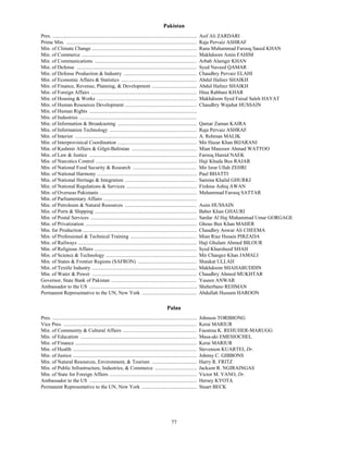 Pakistan
Pres. .................................................................................................................   Asif Ali ZARDARI
Prime Min. ......................................................................................................         Raja Pervaiz ASHRAF
Min. of Climate Change ..................................................................................                 Rana Muhammad Farooq Saeed KHAN
Min. of Commerce ..........................................................................................               Makhdoom Amin FAHIM
Min. of Communications ................................................................................                   Arbab Alamgir KHAN
Min. of Defense ..............................................................................................            Syed Naveed QAMAR
Min. of Defense Production & Industry .........................................................                           Chaudhry Pervaiz ELAHI
Min. of Economic Affairs & Statistics ...........................................................                         Abdul Hafeez SHAIKH
Min. of Finance, Revenue, Planning, & Development ...................................                                     Abdul Hafeez SHAIKH
Min. of Foreign Affairs ...................................................................................               Hina Rabbani KHAR
Min. of Housing & Works ..............................................................................                    Makhdoom Syed Faisal Saleh HAYAT
Min. of Human Resources Development ........................................................                              Chaudhry Wajahat HUSSAIN
Min. of Human Rights ....................................................................................
Min. of Industries ............................................................................................
Min. of Information & Broadcasting ..............................................................                         Qamar Zaman KAIRA
Min. of Information Technology ....................................................................                       Raja Pervaiz ASHRAF
Min. of Interior ...............................................................................................          A. Rehman MALIK
Min. of Interprovinical Coordination ..............................................................                       Mir Hazar Khan BIJARANI
Min. of Kashmir Affairs & Gilgit-Baltistan ...................................................                            Mian Manzoor Ahmad WATTOO
Min. of Law & Justice ....................................................................................                Farooq Hamid NAEK
Min. of Narcotics Control ...............................................................................                 Haji Khuda Bux RAJAR
Min. of National Food Security & Research ..................................................                              Mir Israr Ullah ZEHRI
Min. of National Harmony ..............................................................................                   Paul BHATTI
Min. of National Heritage & Integration ........................................................                          Samina Khalid GHURKI
Min. of National Regulations & Services .......................................................                           Firdous Ashiq AWAN
Min. of Overseas Pakistanis ............................................................................                  Muhammad Farooq SATTAR
Min. of Parliamentary Affairs .........................................................................
Min. of Petroleum & Natural Resources ........................................................                            Asim HUSSAIN
Min. of Ports & Shipping ................................................................................                 Baber Khan GHAURI
Min. of Postal Services ...................................................................................               Sardar Al Haj Muhammad Umar GORGAGE
Min. of Privatization .......................................................................................             Ghous Bux Khan MAHER
Min. for Production .........................................................................................             Chaudhry Anwar Ali CHEEMA
Min. of Professional & Technical Training ....................................................                            Mian Riaz Husain PIRZADA
Min. of Railways .............................................................................................            Haji Ghulam Ahmed BILOUR
Min. of Religious Affairs ................................................................................                Syed Khursheed SHAH
Min. of Science & Technology .......................................................................                      Mir Changez Khan JAMALI
Min. of States & Frontier Regions (SAFRON) ..............................................                                 Shaukat ULLAH
Min. of Textile Industry ..................................................................................               Makhdoom SHAHABUDDIN
Min. of Water & Power ..................................................................................                  Chaudhry Ahmed MUKHTAR
Governor, State Bank of Pakistan ...................................................................                      Yaseen ANWAR
Ambassador to the US ....................................................................................                 Sheherbano REHMAN
Permanent Representative to the UN, New York ...........................................                                  Abdullah Hussain HAROON

                                                                                                Palau
Pres. .................................................................................................................   Johnson TORIBIONG
Vice Pres. ........................................................................................................       Kerai MARIUR
Min. of Community & Cultural Affairs ..........................................................                           Faustina K. REHUHER-MARUGG
Min. of Education ...........................................................................................             Masa-aki EMESIOCHEL
Min. of Finance ...............................................................................................           Kerai MARIUR
Min. of Health .................................................................................................          Stevenson KUARTEI, Dr.
Min. of Justice .................................................................................................         Johnny C. GIBBONS
Min. of Natural Resources, Environment, & Tourism ...................................                                     Harry R. FRITZ
Min. of Public Infrastructure, Industries, & Commerce .................................                                   Jackson R. NGIRAINGAS
Min. of State for Foreign Affairs ....................................................................                    Victor M. YANO, Dr.
Ambassador to the US ....................................................................................                 Hersey KYOTA
Permanent Representative to the UN, New York ...........................................                                  Stuart BECK




                                                                                                   77
 