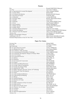 Panama
Pres. .................................................................................................................   Ricardo MARTINELLI Berrocal
Vice Pres. ........................................................................................................       Juan Carlos VARELA
Min. of Agricultural & Livestock Development ............................................                                 Oscar Armando OSORIO
Min. of Canal Affairs ......................................................................................              Roberto ROY
Min. of Commerce & Industries .....................................................................                       Ricardo QUIJANO Jimenez
Min. of Economy & Finance ..........................................................................                      Frank DE LIMA
Min. of Education ...........................................................................................             Lucinda MOLINAR
Min. of Foreign Affairs ...................................................................................               Romulo Alberto ROUX Moses
Min. of Health .................................................................................................          Javier DIAZ
Min. of Housing ..............................................................................................            Carlos Alberto DUBOY Sierra
Min. of Govt. ..................................................................................................          Jorge Ricardo FABREGA
Min. of the Presidency ....................................................................................               Roberto HENRIQUEZ
Min. of Public Security ...................................................................................               Jose Raul MULINO Quintero
Min. of Public Works ......................................................................................               Jaime FORD
Min. of Small & Medium Enterprises ............................................................                           Giselle de CALCAGNO
Min. of Social Development ...........................................................................                    Guillermo Antonio FERRUFINO Benitez
Min. of Work & Labor Development .............................................................                            Alma Lorena CORTES Aguilar
Attorney Gen. ..................................................................................................          Jose Eduardo AYU PRADO Canals
Manager, National Bank of Panama ...............................................................                          Dario BERBEY
Ambassador to the US ....................................................................................                 Mario Ernesto JARAMILLO Castillo
Permanent Representative to the UN, New York ...........................................                                  Pablo Antonio THALASSINOS

                                                                                   Papua New Guinea
Governor Gen. ................................................................................................            Michael OGIO
Prime Min. ......................................................................................................         Peter Paire O’NEILL
Dep. Prime Min. ..............................................................................................            Leo DION
Min. for Agriculture & Livestock ...................................................................                      Tommy TOMSCOLL
Min. for Bougainville Affairs .........................................................................                   Steven Kama PIRIKA
Min. for Commerce, Trade, & Energy ............................................................                           Richard MARU
Min. for Communication & Information Technology ....................................                                      Jimmy MIRINGTORO
Min. for Community Development, Religion, & Family Affairs ...................                                            Loujaya TONI
Min. for Civil Aviation ...................................................................................               Davis STEPHEN
Min. for Correctional Services ........................................................................                   Jim SIMATAB
Min. for Defense .............................................................................................            Fabian POK, Dr.
Min. for Education ..........................................................................................             Paru AIHI
Min. for Environment & Conservation ...........................................................                           John PUNDARI
Min. for Finance .............................................................................................            James MARAPE
Min. for Fisheries & Marine Resources ..........................................................                          Mao ZEMMING
Min. for Foreign Affairs & Immigration ........................................................                           Rimbink PATO
Min. for Forestry & Climate Change ..............................................................                         Patrick PRUAITCH
Min. for Health & HIV AIDS .........................................................................                      Michael MALABAG
Min. for Higher Education, Research, Science, & Technology .....................                                          David ARORE
Min. for Housing & Urban Development .......................................................                              Paul ISIKIEL
Min. for Justice ...............................................................................................          Kerenga KUA
Min. for Labor & Industrial Relations ............................................................                        Mark MAIPAIKAI
Min. for Lands & Physical Planning ..............................................................                         Benny ALLAN
Min. for Mining ..............................................................................................            Byron CHAN
Min. for National Planning .............................................................................                  Charles ABEL
Min. for Petroleum & Energy .........................................................................                     William DUMA
Min. for Police ................................................................................................          Nixon DUBAN
Min. for Public Enterprises & State Investment .............................................                              Ben MICAH
Min. for Public Service ...................................................................................               Puka TEMU, Sir Dr.
Min. for Sports & the Pacific Games ..............................................................                        Justin TKATCHENKO
Min. for Tourism, Art, & Culture ...................................................................                      Boka KONDRA
Min. for Transport ...........................................................................................            Ano PALA
Min. for Treasury ............................................................................................            Don POYLE
Min. for Works & Implementation .................................................................                         Francis AWESA
Attorney Gen. ..................................................................................................          Kerenga KUA



                                                                                                   78
 