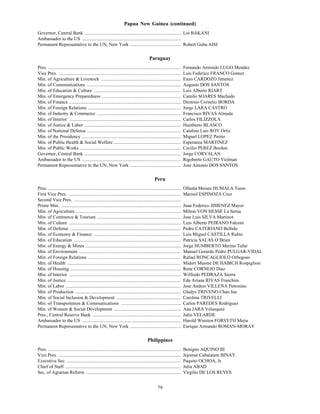 Papua New Guinea (continued)
Governor, Central Bank .................................................................................. Loi BAKANI
Ambassador to the US ....................................................................................
Permanent Representative to the UN, New York ........................................... Robert Guba AISI

                                                                                            Paraguay
Pres. .................................................................................................................   Fernando Armindo LUGO Mendez
Vice Pres. ........................................................................................................       Luis Federico FRANCO Gomez
Min. of Agriculture & Livestock ....................................................................                      Enzo CARDOZO Jimenez
Min. of Communications ................................................................................                   Augusto DOS SANTOS
Min. of Education & Culture ..........................................................................                    Luis Alberto RIART
Min. of Emergency Preparedness ...................................................................                        Camilo SOARES Machado
Min. of Finance ...............................................................................................           Dionisio Cornelio BORDA
Min. of Foreign Relations ...............................................................................                 Jorge LARA CASTRO
Min. of Industry & Commerce .......................................................................                       Francisco RIVAS Almada
Min. of Interior ...............................................................................................          Carlos FILIZZOLA
Min. of Justice & Labor ..................................................................................                Humberto BLASCO
Min. of National Defense ................................................................................                 Catalino Luis ROY Ortiz
Min. of the Presidency ....................................................................................               Miguel LOPEZ Perito
Min. of Public Health & Social Welfare .........................................................                          Esperanza MARTINEZ
Min. of Public Works ......................................................................................               Cecilio PEREZ Bordon
Governor, Central Bank ..................................................................................                 Jorge CORVALAN
Ambassador to the US ....................................................................................                 Rigoberto GAUTO Vielman
Permanent Representative to the UN, New York ...........................................                                  Jose Antonio DOS SANTOS

                                                                                                 Peru
Pres. .................................................................................................................   Ollanta Moises HUMALA Tasso
First Vice Pres. ................................................................................................         Marisol ESPINOZA Cruz
Second Vice Pres. ...........................................................................................
Prime Min. ......................................................................................................         Juan Federico JIMENEZ Mayor
Min. of Agriculture .........................................................................................             Milton VON HESSE La Serna
Min. of Commerce & Tourism .......................................................................                        Jose Luis SILVA Martinot
Min. of Culture ...............................................................................................           Luis Alberto PEIRANO Falconi
Min. of Defense ..............................................................................................            Pedro CATERIANO Bellido
Min. of Economy & Finance ..........................................................................                      Luis Miguel CASTILLA Rubio
Min. of Education ...........................................................................................             Patricia SALAS O’Brien
Min. of Energy & Mines .................................................................................                  Jorge HUMBERTO Merino Tafur
Min. of Environment .......................................................................................               Manuel Gerardo Pedro PULGAR-VIDAL
Min. of Foreign Relations ...............................................................................                 Rafael RONCAGLIOLO Orbegoso
Min. of Health .................................................................................................          Midori Musme DE HABICH Rospigliosi
Min. of Housing ..............................................................................................            Rene CORNEJO Diaz
Min. of Interior ...............................................................................................          Wilfredo PEDRAZA Sierra
Min. of Justice .................................................................................................         Eda Ariana RIVAS Franchini
Min. of Labor ..................................................................................................          Jose Andres VILLENA Petrosino
Min. of Production ..........................................................................................             Gladys TRIVENO Chan Jan
Min. of Social Inclusion & Development .......................................................                            Carolina TRIVELLI
Min. of Transportation & Communications ...................................................                               Carlos PAREDES Rodriguez
Min. of Women & Social Development .........................................................                              Ana JARA Velasquez
Pres., Central Reserve Bank ...........................................................................                   Julio VELARDE
Ambassador to the US ....................................................................................                 Harold Winston FORSYTH Mejia
Permanent Representative to the UN, New York ...........................................                                  Enrique Armando ROMAN-MORAY

                                                                                           Philippines
Pres. .................................................................................................................   Benigno AQUINO III
Vice Pres. ........................................................................................................       Jejomar Cabaiatam BINAY
Executive Sec. .................................................................................................          Paquito OCHOA, Jr.
Chief of Staff ..................................................................................................         Julia ABAD
Sec. of Agrarian Reform .................................................................................                 Virgilio DE LOS REYES


                                                                                                   79
 