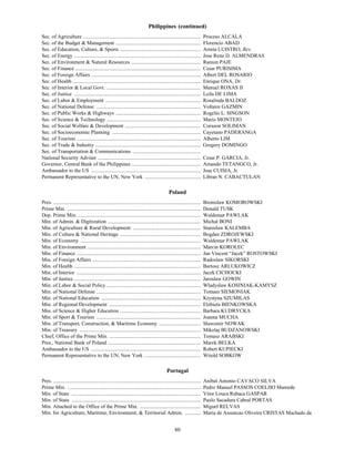 Philippines (continued)
Sec. of Agriculture ..........................................................................................            Proceso ALCALA
Sec. of the Budget & Management .................................................................                         Florencio ABAD
Sec. of Education, Culture, & Sports ..............................................................                       Armin LUISTRO, Rev.
Sec. of Energy .................................................................................................          Jose Rene D. ALMENDRAS
Sec. of Environment & Natural Resources .....................................................                             Ramon PAJE
Sec. of Finance ................................................................................................          Cesar PURISIMA
Sec. of Foreign Affairs ....................................................................................              Albert DEL ROSARIO
Sec. of Health ..................................................................................................         Enrique ONA, Dr.
Sec. of Interior & Local Govt. ........................................................................                   Manuel ROXAS II
Sec. of Justice .................................................................................................         Leila DE LIMA
Sec. of Labor & Employment .........................................................................                      Rosalinda BALDOZ
Sec. of National Defense ................................................................................                 Voltaire GAZMIN
Sec. of Public Works & Highways .................................................................                         Rogelio L. SINGSON
Sec. of Science & Technology ........................................................................                     Mario MONTEJO
Sec. of Social Welfare & Development ..........................................................                           Corazon SOLIMAN
Sec. of Socioeconomic Planning ....................................................................                       Cayetano PADERANGA
Sec. of Tourism ...............................................................................................           Alberto LIM
Sec. of Trade & Industry .................................................................................                Gregory DOMINGO
Sec. of Transportation & Communications ....................................................
National Security Adviser ...............................................................................                 Cesar P. GARCIA, Jr.
Governor, Central Bank of the Philippines .....................................................                           Amando TETANGCO, Jr.
Ambassador to the US ....................................................................................                 Jose CUISIA, Jr.
Permanent Representative to the UN, New York ...........................................                                  Libran N. CABACTULAN

                                                                                               Poland
Pres. .................................................................................................................   Bronislaw KOMOROWSKI
Prime Min. ......................................................................................................         Donald TUSK
Dep. Prime Min. ..............................................................................................            Waldemar PAWLAK
Min. of Admin. & Digitization .......................................................................                     Michal BONI
Min. of Agriculture & Rural Development ....................................................                              Stanislaw KALEMBA
Min. of Culture & National Heritage ..............................................................                        Bogdan ZDROJEWSKI
Min. of Economy ............................................................................................              Waldemar PAWLAK
Min. of Environment .......................................................................................               Marcin KOROLEC
Min. of Finance ...............................................................................................           Jan Vincent “Jacek” ROSTOWSKI
Min. of Foreign Affairs ...................................................................................               Radoslaw SIKORSKI
Min. of Health .................................................................................................          Bartosz ARLUKOWICZ
Min. of Interior ...............................................................................................          Jacek CICHOCKI
Min. of Justice .................................................................................................         Jaroslaw GOWIN
Min. of Labor & Social Policy ........................................................................                    Wladyslaw KOSINIAK-KAMYSZ
Min. of National Defense ................................................................................                 Tomasz SIEMONIAK
Min. of National Education ............................................................................                   Krystyna SZUMILAS
Min. of Regional Development ......................................................................                       Elzbieta BIENKOWSKA
Min. of Science & Higher Education ..............................................................                         Barbara KUDRYCKA
Min. of Sport & Tourism ................................................................................                  Joanna MUCHA
Min. of Transport, Construction, & Maritime Economy ................................                                      Slawomir NOWAK
Min. of Treasury .............................................................................................            Mikolaj BUDZANOWSKI
Chief, Office of the Prime Min. ......................................................................                    Tomasz ARABSKI
Pres., National Bank of Poland .......................................................................                    Marek BELKA
Ambassador to the US ....................................................................................                 Robert KUPIECKI
Permanent Representative to the UN, New York ...........................................                                  Witold SOBKOW

                                                                                             Portugal
Pres. .................................................................................................................   Anibal Antonio CAVACO SILVA
Prime Min. ......................................................................................................         Pedro Manuel PASSOS COELHO Mamede
Min. of State ...................................................................................................         Vitor Louca Rabaca GASPAR
Min. of State ...................................................................................................         Paulo Sacadura Cabral PORTAS
Min. Attached to the Office of the Prime Min. ...............................................                             Miguel RELVAS
Min. for Agriculture, Maritime, Environment, & Territorial Admin. ............                                            Maria de Assuncao Oliveira CRISTAS Machado da


                                                                                                   80
 