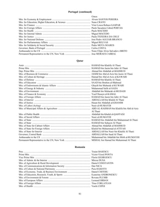 Portugal (continued)
                                                                                                                          Graca
Min. for Economy & Employment .................................................................                           Alvaro SANTOS PEREIRA
Min. for Education, Higher Education, & Science .........................................                                 Nuno CRATO
Min. for Finance .............................................................................................            Vitor Louca Rabaca GASPAR
Min. for Foreign Affairs .................................................................................                Paulo Sacadura Cabral PORTAS
Min. for Health ...............................................................................................           Paulo MACEDO
Min. for Internal Admin. .................................................................................                Miguel MACEDO
Min. for Justice ...............................................................................................          Paula TEIXEIRA DA CRUZ
Min. for National Defense ..............................................................................                  Jose Pedro AGUIAR-BRANCO
Min. for Parliamentary Affairs .......................................................................                    Miguel RELVAS
Min. for Solidarity & Social Security .............................................................                       Pedro MOTA SOARES
Governor, Bank of Portugal ............................................................................                   Carlos COSTA
Ambassador to the US ....................................................................................                 Nuno Filipe Alves Salvador e BRITO
Permanent Representative to the UN, New York ...........................................                                  Jose MORAES CABRAL

                                                                                                Qatar
Q




Amir ................................................................................................................     HAMAD bin Khalifa Al Thani
Prime Min. ......................................................................................................         HAMAD bin Jasim bin Jabir Al Thani
Dep. Prime Min. ..............................................................................................            Ahmad bin Abdallah al-MAHMUD
Min. of Business & Commerce .......................................................................                       JASIM bin Abd al-Aziz bin Jasim Al Thani
Min. of Culture & Heritage .............................................................................                  Hamad bin Abd al-Aziz al-KAWARI
Min. of Defense ..............................................................................................            HAMAD bin Khalifa Al Thani
Min. of Education ...........................................................................................             SAAD bin Ibrahim al-Mahmud
Min. of Endowments & Islamic Affairs .........................................................                            Ghayth bin Mubarak al-KUWARI
Min. of Energy & Industry .............................................................................                   Muhammad Salih al-SADA
Min. of Environment .......................................................................................               Abdallah bin Mubarak al-MUDADI
Min. of Finance & Economy ..........................................................................                      Yusif Husayn al-KAMAL
Min. of Foreign Affairs ...................................................................................               HAMAD bin Jasim bin Jabir Al Thani
Min. of Interior ...............................................................................................          ABDALLAH bin Khalid Al Thani
Min. of Justice .................................................................................................         Hasan bin Abdallah al-GHANIM
Min. of Labor (Acting) ...................................................................................                Nasir al-HUMAYDI
Min. of Municipal Affairs & Agriculture .......................................................                           ABD AL-RAHMAN bin Khalifa bin Abd al-Aziz
                                                                                                                          Al Thani
Min. of Public Health ......................................................................................              Abdallah bin Khalid al-QAHTANI
Min. of Social Affairs .....................................................................................              Nasir al-HUMAYDI
Min. of State ...................................................................................................         HAMAD bin Abdallah bin Muhammad Al Thani
Min. of State ...................................................................................................         HAMAD bin Suhaym Al Thani
Min. of State for Cabinet Affairs ....................................................................                    Ahmad bin Abdallah al-MAHMUD
Min. of State for Foreign Affairs ....................................................................                    Khalid bin Muhammad al-ATIYAH
Min. of State for Interior .................................................................................              ABDALLAH bin Nasir bin Khalifa Al Thani
Governor, Central Bank ..................................................................................                 ABDALLAH bin Saud Al Thani
Ambassador to the US ....................................................................................                 Muhammad bin Abdallah bin Mitib al-RUMAYHI
Permanent Representative to the UN, New York ...........................................                                  MISHAL bin Hamad bin Muhammad Al Thani

                                                                                             Romania
R




Pres. .................................................................................................................   Traian BASESCU
Prime Min. ......................................................................................................         Victor-Viorel PONTA
Vice Prime Min. ..............................................................................................            Florin GEORGESCU
Min. of Admin. & the Interior ........................................................................                    Mircea DUSA
Min. of Agriculture & Rural Development ....................................................                              Daniel CONSTANTIN
Min. of Communications & Information Society ...........................................                                  Dan NICA
Min. of Culture & National Patrimony ...........................................................                          Puiu HASOTTI
Min. of Economy, Trade, & Business Environment .......................................                                    Daniel CHITOIU
Min. of Education, Research, Youth, & Sports ..............................................                               Ecaterina ANDRONESCU
Min. of Environment & Forests ......................................................................                      Rovana PLUMB
Min. of European Affairs ................................................................................                 Leonard ORBAN
Min. of Foreign Affairs ...................................................................................               Titus CORLATEAN
Min. of Health .................................................................................................          Vasile CEPOI


                                                                                                   81
 