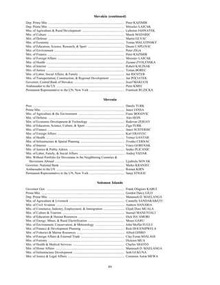 Slovakia (continued)
Dep. Prime Min. ..............................................................................................            Peter KAZIMIR
Dep. Prime Min. ..............................................................................................            Miroslav LAJCAK
Min. of Agriculture & Rural Development ....................................................                              Lubomir JAHNATEK
Min. of Culture ...............................................................................................           Marek MADARIC
Min. of Defense ..............................................................................................            Martin GLVAC
Min. of Economy ............................................................................................              Tomas MALATINSKY
Min. of Education, Science, Research, & Sport .............................................                               Dusan CAPLOVIC
Min. of Environment .......................................................................................               Peter ZIGA
Min. of Finance ...............................................................................................           Peter KAZIMIR
Min. of Foreign Affairs ...................................................................................               Miroslav LAJCAK
Min. of Health .................................................................................................          Zuzana ZVOLENSKA
Min. of Interior ...............................................................................................          Robert KALINAK
Min. of Justice .................................................................................................         Tomas BOREC
Min. of Labor, Social Affairs, & Family ........................................................                          Jan RICHTER
Min. of Transportation, Construction, & Regional Development ..................                                           Jan POCIATEK
Governor, Central Bank of Slovakia ...............................................................                        Jozef MAKUCH
Ambassador to the US ....................................................................................                 Peter KMEC
Permanent Representative to the UN, New York ...........................................                                  Frantisek RUZICKA

                                                                                             Slovenia
Pres. .................................................................................................................   Danilo TURK
Prime Min. ......................................................................................................         Janez JANSA
Min. of Agriculture & the Environment .........................................................                           Franc BOGOVIC
Min. of Defense ..............................................................................................            Ales HOJS
Min. of Economic Development & Technology ............................................                                    Radovan ZERJAV
Min. of Education, Science, Culture, & Sport ................................................                             Ziga TURK
Min. of Finance ...............................................................................................           Janez SUSTERSIC
Min. of Foreign Affairs ...................................................................................               Karl ERJAVEC
Min. of Health .................................................................................................          Tomaz GANTAR
Min. of Infrastructure & Spatial Planning ......................................................                          Zvonko CERNAC
Min. of Interior ...............................................................................................          Vinco GORENAK
Min. of Justice & Public Admin. ....................................................................                      Senko PLICANIC
Min. of Labor, Family, & Social Affairs ........................................................                          Andrej VIZJAK
Min. Without Portfolio for Slovenians in the Neighboring Countries &
  Slovenians Abroad ......................................................................................                Ljudmila NOVAK
Governor, National Bank ................................................................................                  Marko KRANJEC
Ambassador to the US ....................................................................................                 Roman KIRN
Permanent Representative to the UN, New York ...........................................                                  Sanja STIGLIC

                                                                                      Solomon Islands
Governor Gen. ................................................................................................            Frank Ofagioro KABUI
Prime Min. ......................................................................................................         Gordon Darcy LILO
Dep. Prime Min. ..............................................................................................            Manasseh D. MAELANGA
Min. of Agriculture & Livestock ....................................................................                      Connelly SANDAKABATU
Min. of Civil Aviation ....................................................................................               Andrew HANARIA
Min. of Commerce, Industry, Employment, & Immigration ..........................                                          Elijah Doro MUALA
Min. of Culture & Tourism .............................................................................                   Samuel MANETOALI
Min. of Education & Human Resources .........................................................                             Dick HA’AMORI
Min. of Energy, Mines, & Rural Electrification .............................................                              Moses GARU
Min. of Environment, Conservation, & Meteorology ....................................                                     John Moffat FUGUI
Min. of Finance & Development Planning .....................................................                              Rick HOUENIPWELA
Min. of Fisheries & Marine Resources ...........................................................                          Alfred GHIRO
Min. of Foreign Affairs & External Trade ......................................................                           Clay Forau SOALAOI
Min. of Forestry ..............................................................................................           Dickson MUA
Min. of Health & Medical Services ................................................................                        Charles SIGOTO
Min. of Home Affairs .....................................................................................                Manasseh D. MAELANGA
Min. of Infrastructure Development ...............................................................                        Seth GUKUNA
Min. of Justice & Legal Affairs ......................................................................                    Commins Aston MEWA


                                                                                                   89
 