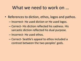 What we need to work on• Contextual quotes- Seattle’s “sympathetic”
language included “ …” – the quote marks are
confusing.

• Chief Seattle wants Stevens to understand his
point of view. (This is your task --to
describe, explain, and analyze Seattle’s POV.)

 