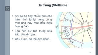 16
Đa trùng (Stellium)
 Khi có ba hay nhiều hơn các
hành tinh tụ lại trong cùng
một nhà hay một dấu hiệu
hoàng đạo.
 Tạo nên sự tập trung sâu
sắc, chuyên gia.
 Chủ quan, có thể cực đoan.
 