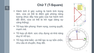18
Chữ T (T-Square)
 Hành tinh ở góc vuông là hành tinh trọng
tâm, vừa có thể là điểm giải phóng năng
lượng (thúc đẩy hòa giải) của hai hành tinh
đối đỉnh, vừa có thể là trở ngại (tăng sự
căng thẳng).
 Tổ hợp tiên phong: tham vọng, cương quyết,
mạnh mẽ.
 Tổ hợp cố định: sức chịu đựng và khả năng
duy trì nỗ lực.
 Tổ hợp khả biến: có thể tạo ra sự bồn chồn,
nhu cầu di chuyển, thay đổi.
 