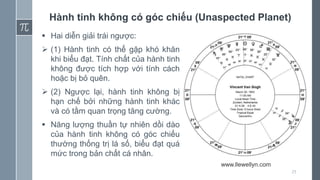 25
Hành tinh không có góc chiếu (Unaspected Planet)
 Hai diễn giải trái ngược:
 (1) Hành tinh có thể gặp khó khăn
khi biểu đạt. Tính chất của hành tinh
không được tích hợp với tính cách
hoặc bị bỏ quên.
 (2) Ngược lại, hành tinh không bị
hạn chế bởi những hành tinh khác
và có tầm quan trọng tăng cường.
 Năng lượng thuần tự nhiên dồi dào
của hành tinh không có góc chiếu
thường thống trị lá số, biểu đạt quá
mức trong bản chất cá nhân.
www.llewellyn.com
 