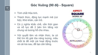 9
Góc Vuông (90 độ - Square)
 Tính chất Hỏa tinh.
 Thách thức, động lực mạnh mẽ (cơ
hội). Khó khăn, cản trở.
 Có ý nghĩa khắc chế, cần thời gian
và nỗ lực để 2 bên tìm tiếng nói
chung và tương hỗ cho nhau.
 Với quyết tâm và nhận thức, ta có
thể tìm lối giải tỏa năng lượng, mấu
chốt là để một cái hoạt động trước
và cái kia sau, để tạo cân bằng.
 