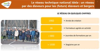 3
Le réseau technique national Idele : un réseau
par des éleveurs pour les (futurs) éleveurs et bergers
LE RÉSEAU EN QUELQ...