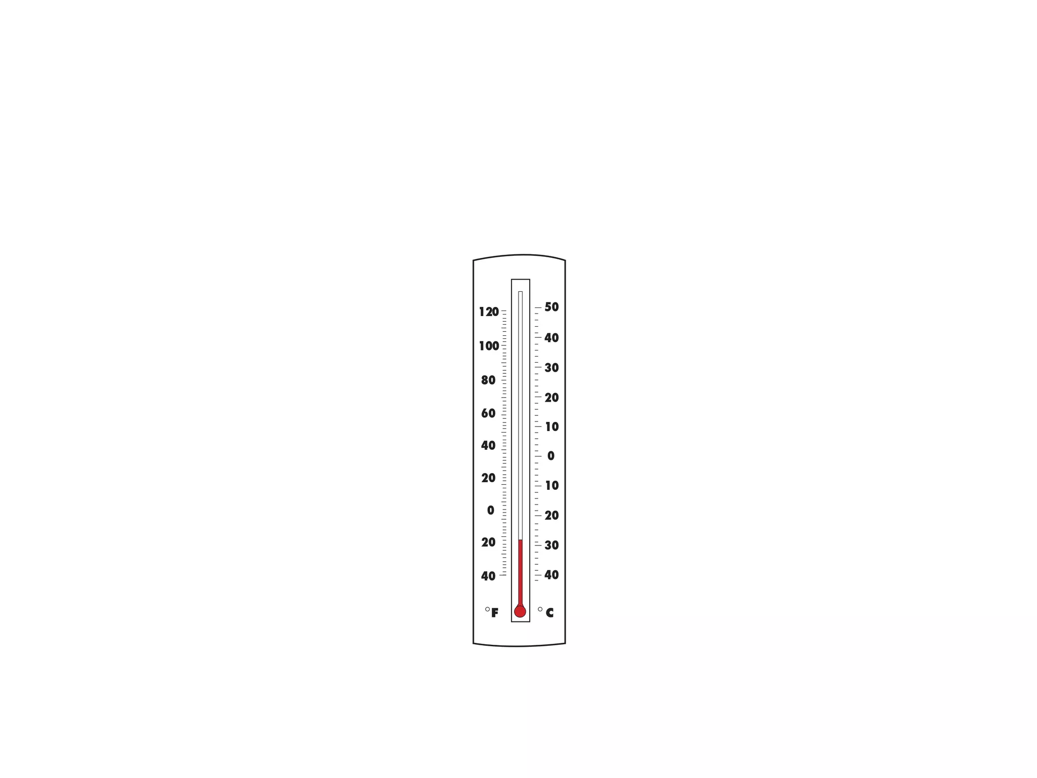 120   50

      40
100
      30
80
      20
60
      10
40
      0
20
      10

 0    20

20    30

40    40


 F    C
 