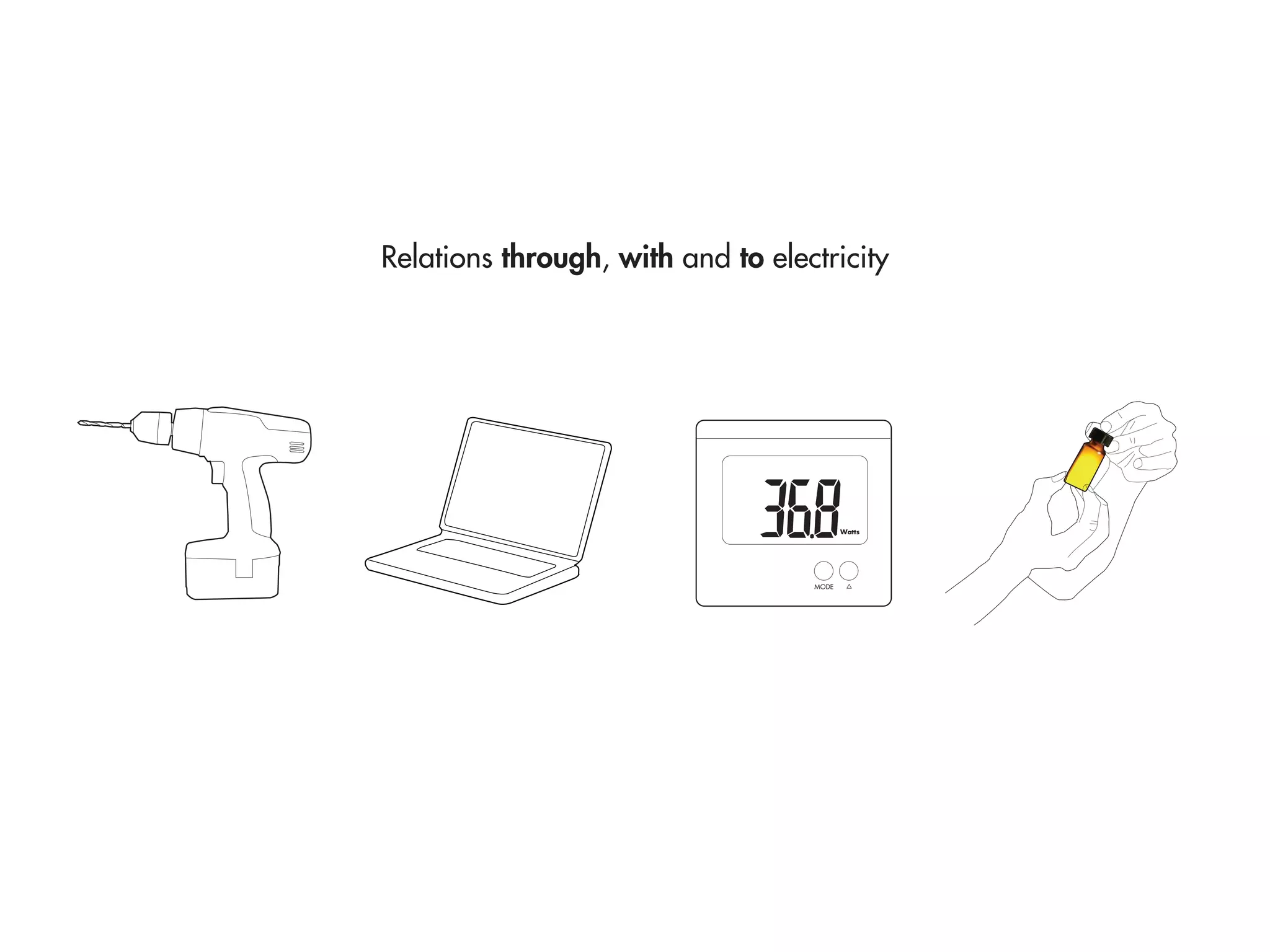 Relations through, with and to electricity




                                          Watts




                                   MODE
 