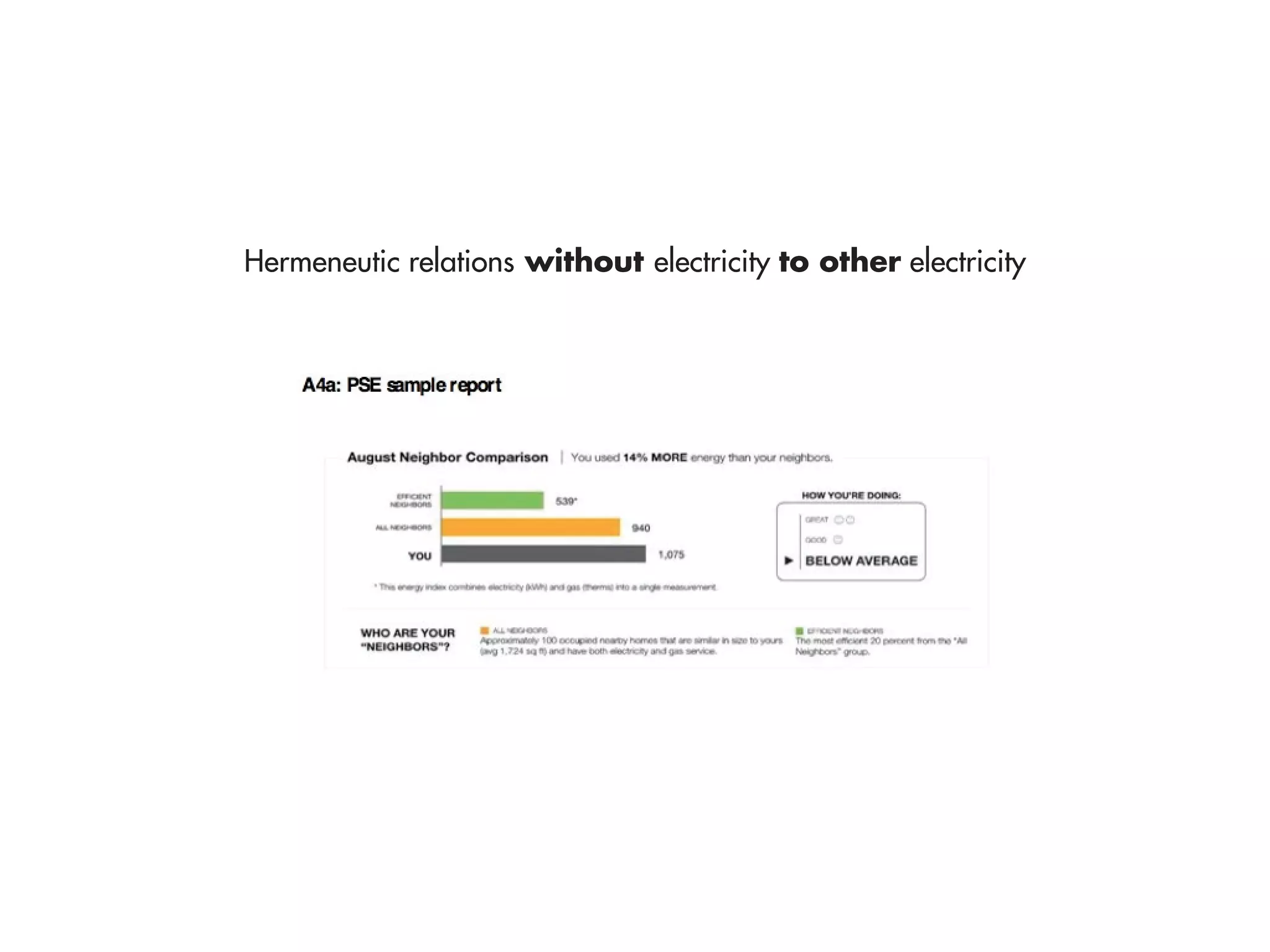 Hermeneutic relations without electricity to other electricity
 