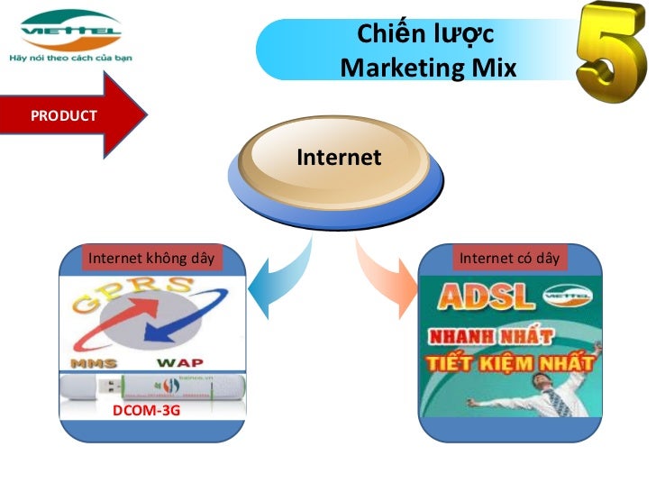 chien luoc Chiến lược kinh doanh 111 likes chien luoc kinh doanh | tư vấn và đào tạo chiến lược kinh doanh. chien luoc Chiến lược kinh doanh 111 likes chien luoc kinh doanh | tư vấn và đào tạo chiến lược kinh doanh.